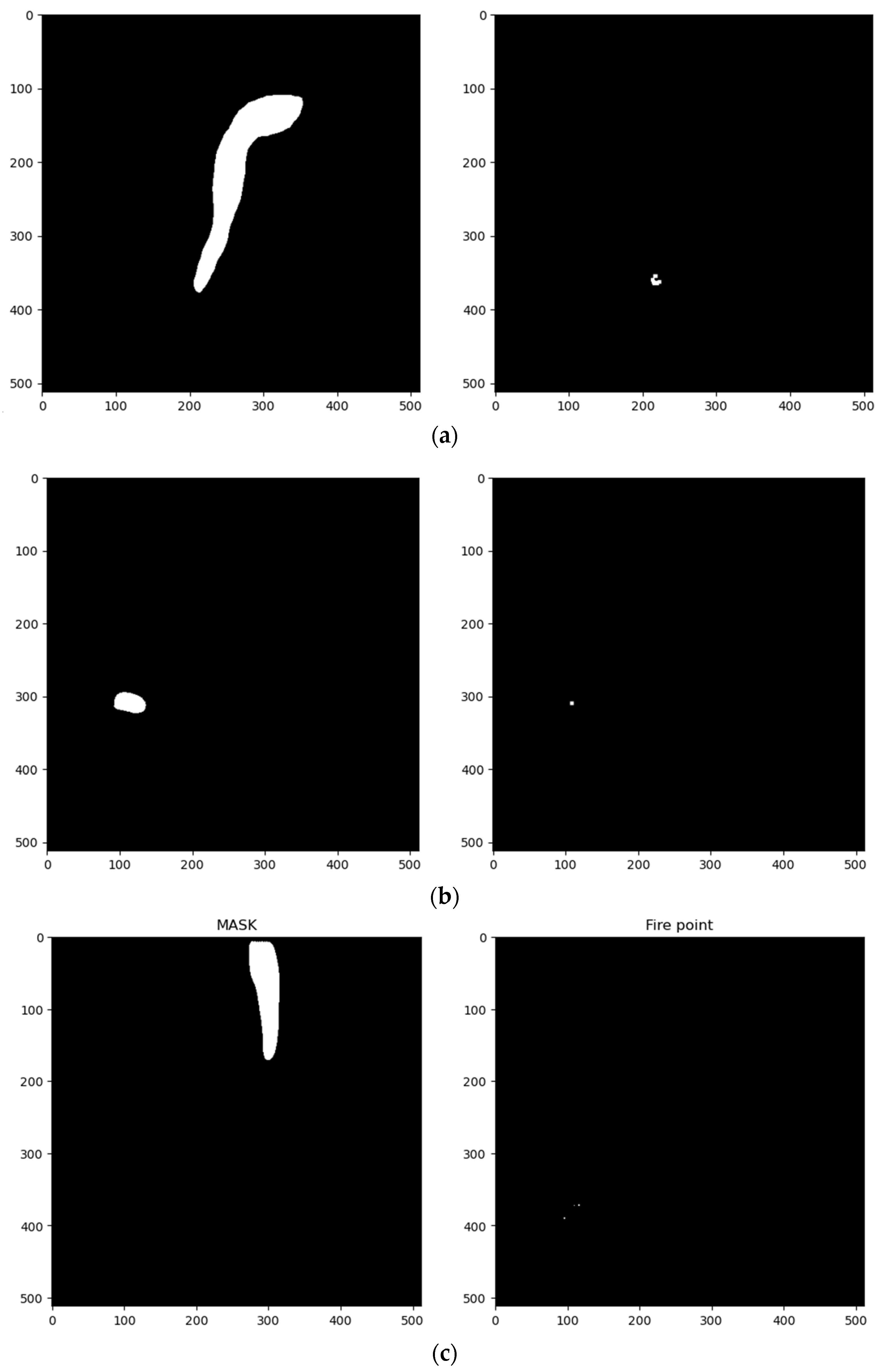 Forests 15 00839 g012
