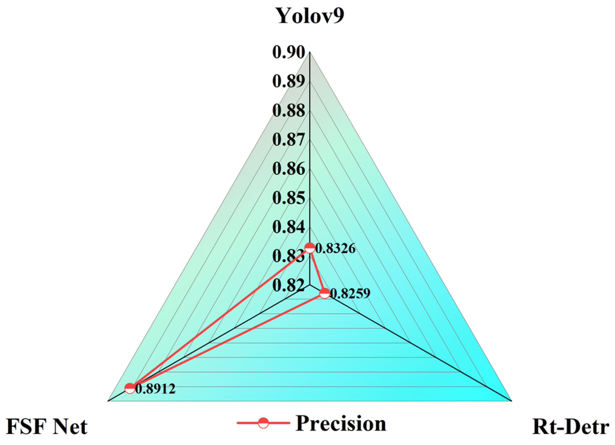 Forests 15 00839 g014