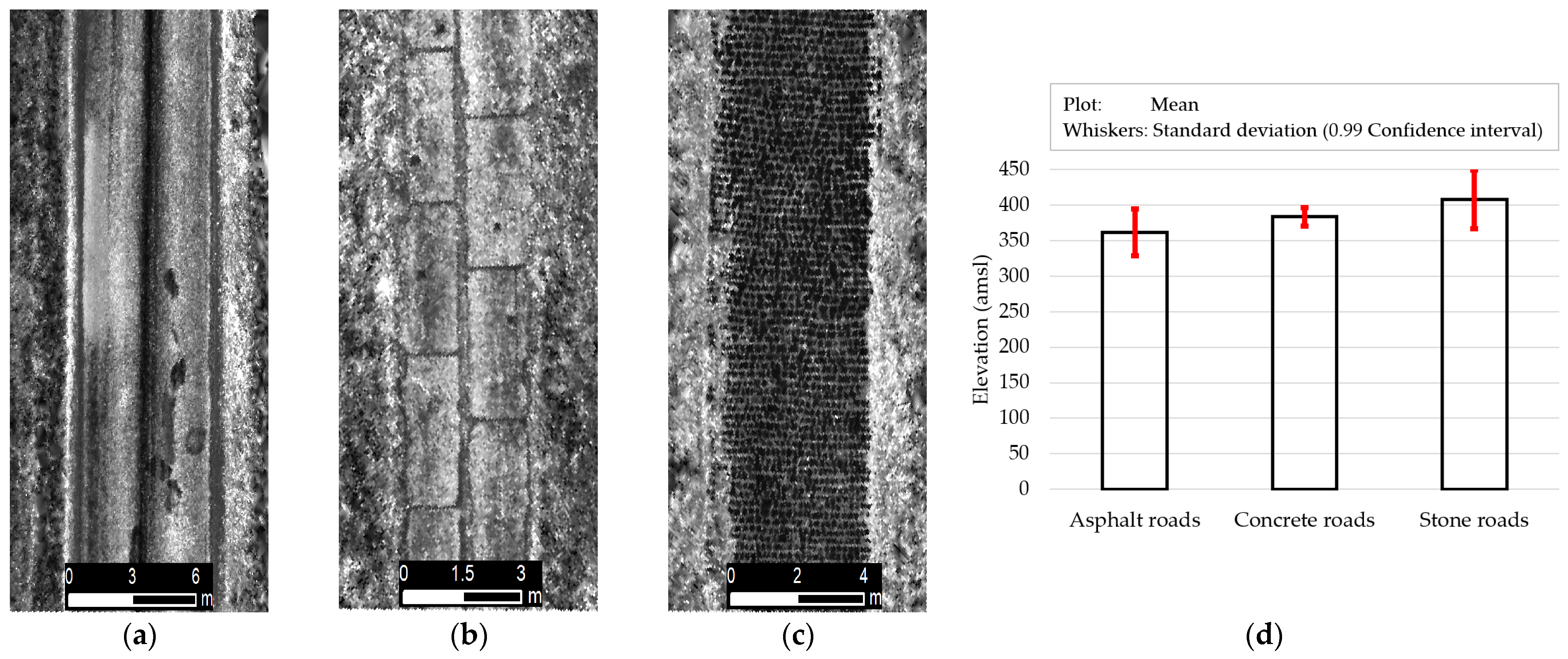 Forests 15 00840 g002 Forests 15 00840 g002