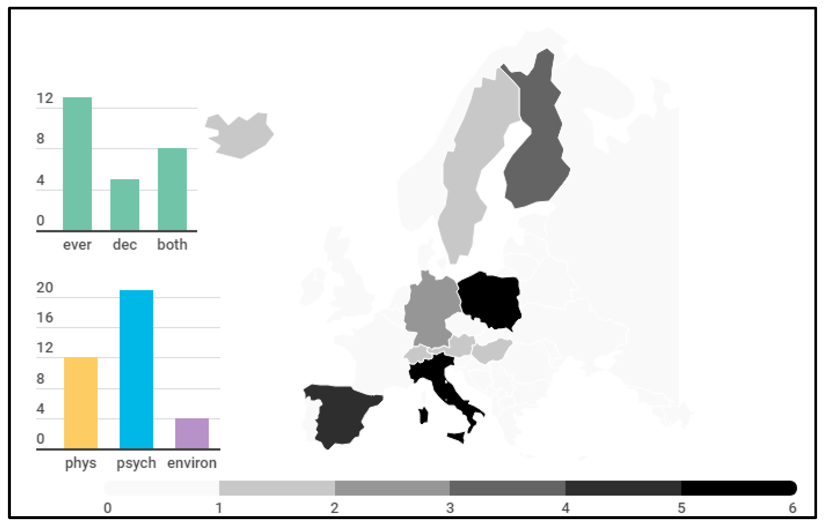 Forests 15 00848 g004 Forests 15 00848 g004