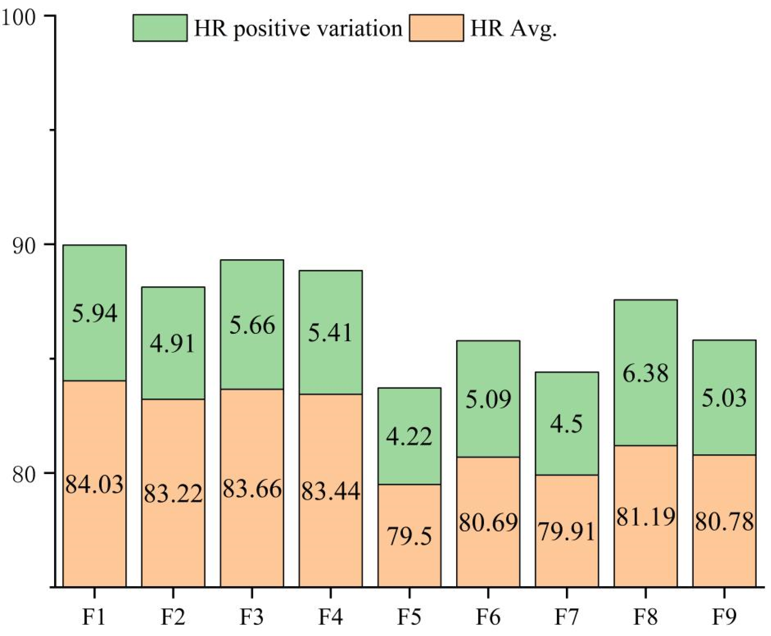 Forests 15 00858 g008
