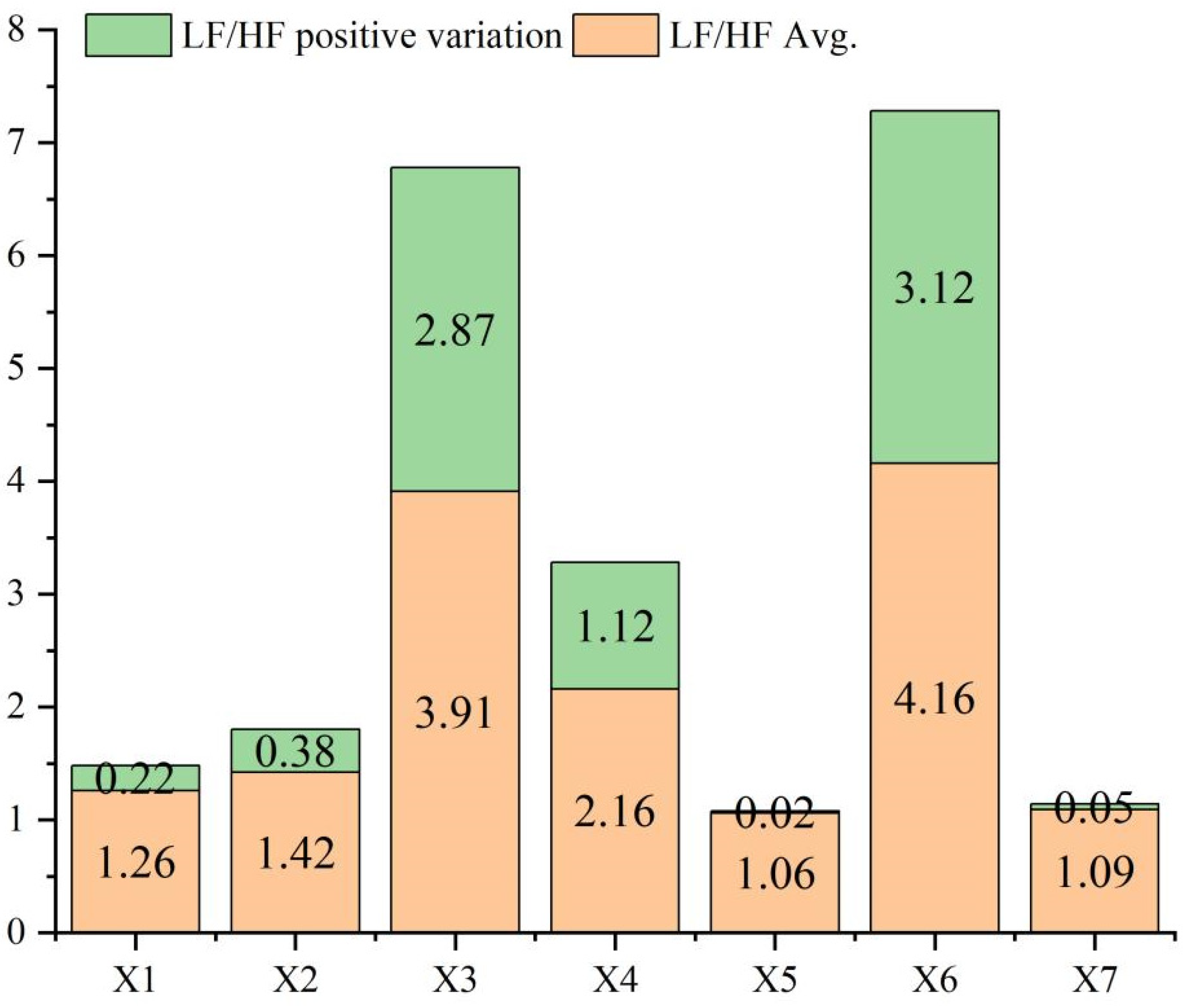 Forests 15 00858 g013