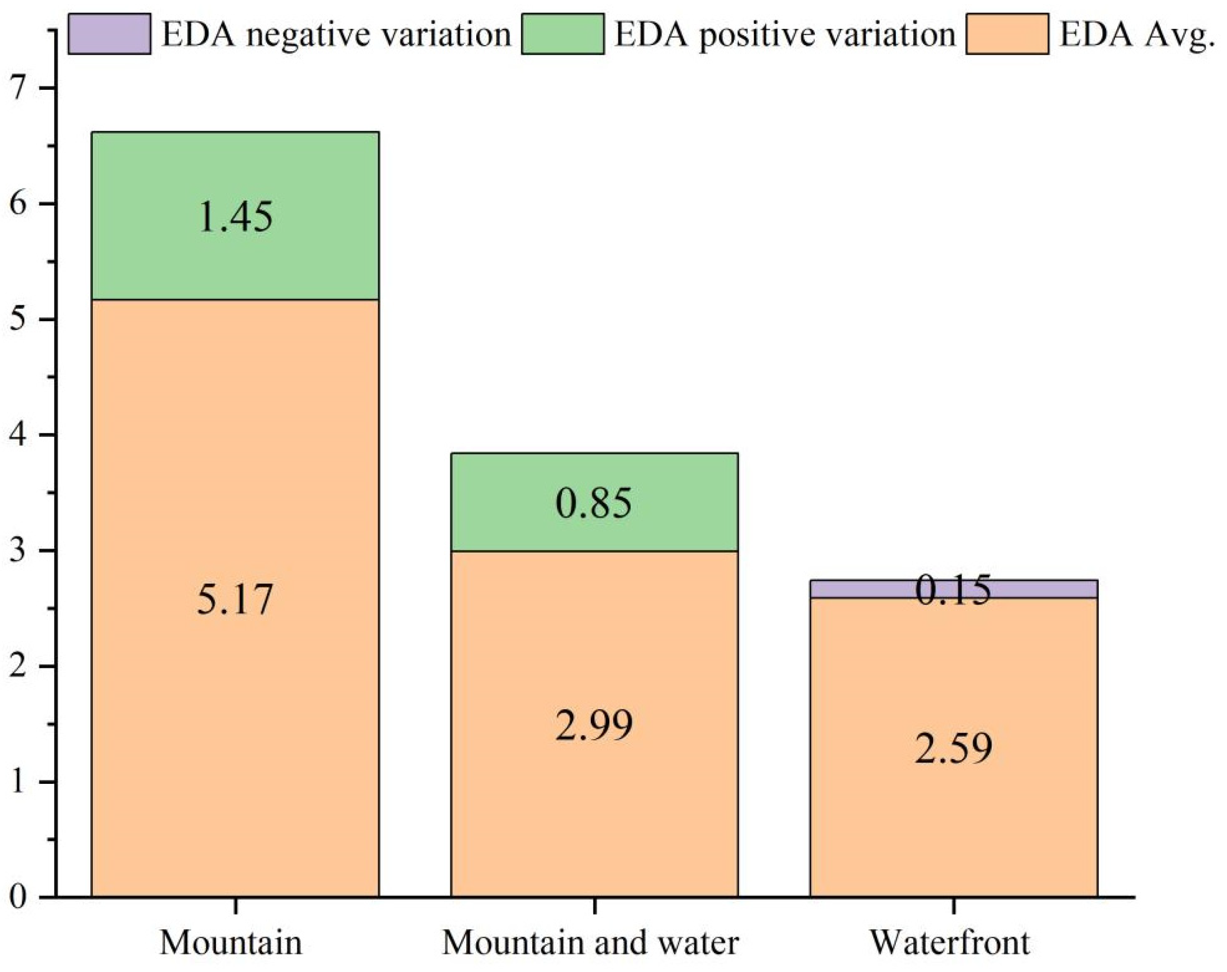 Forests 15 00858 g014