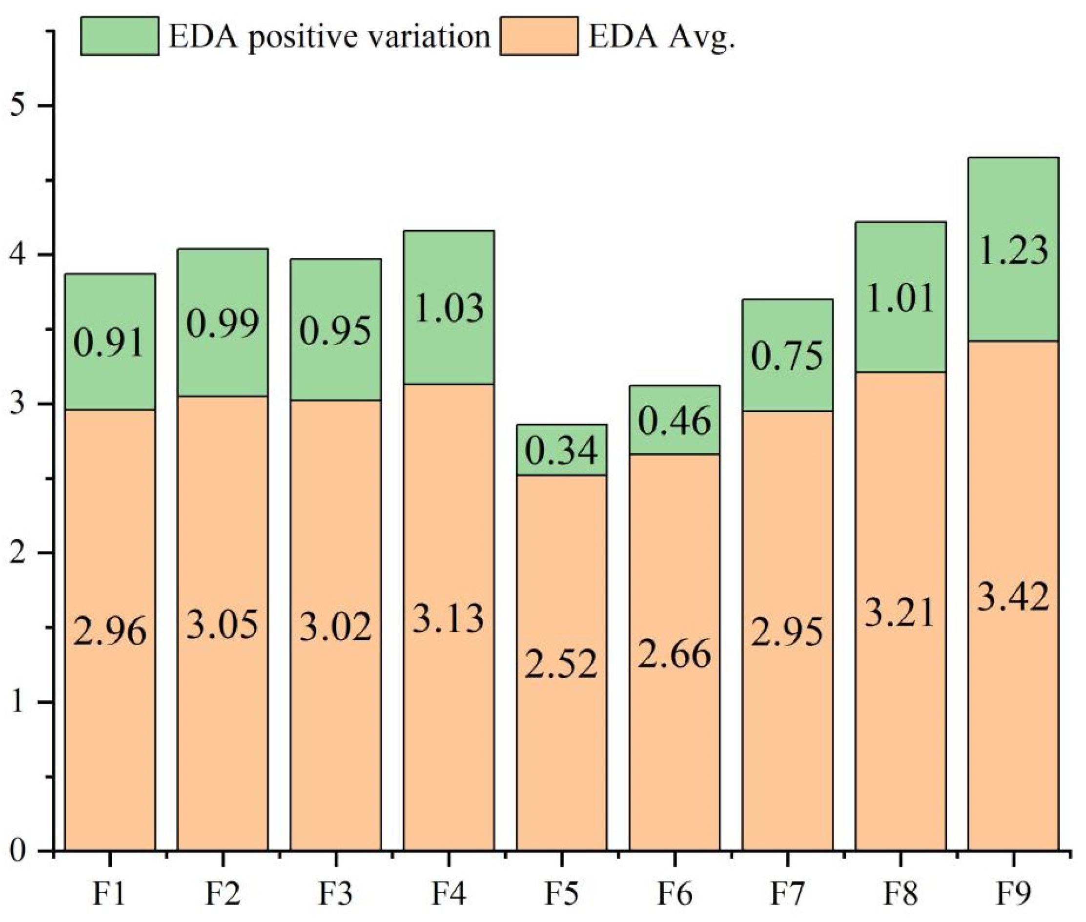 Forests 15 00858 g016