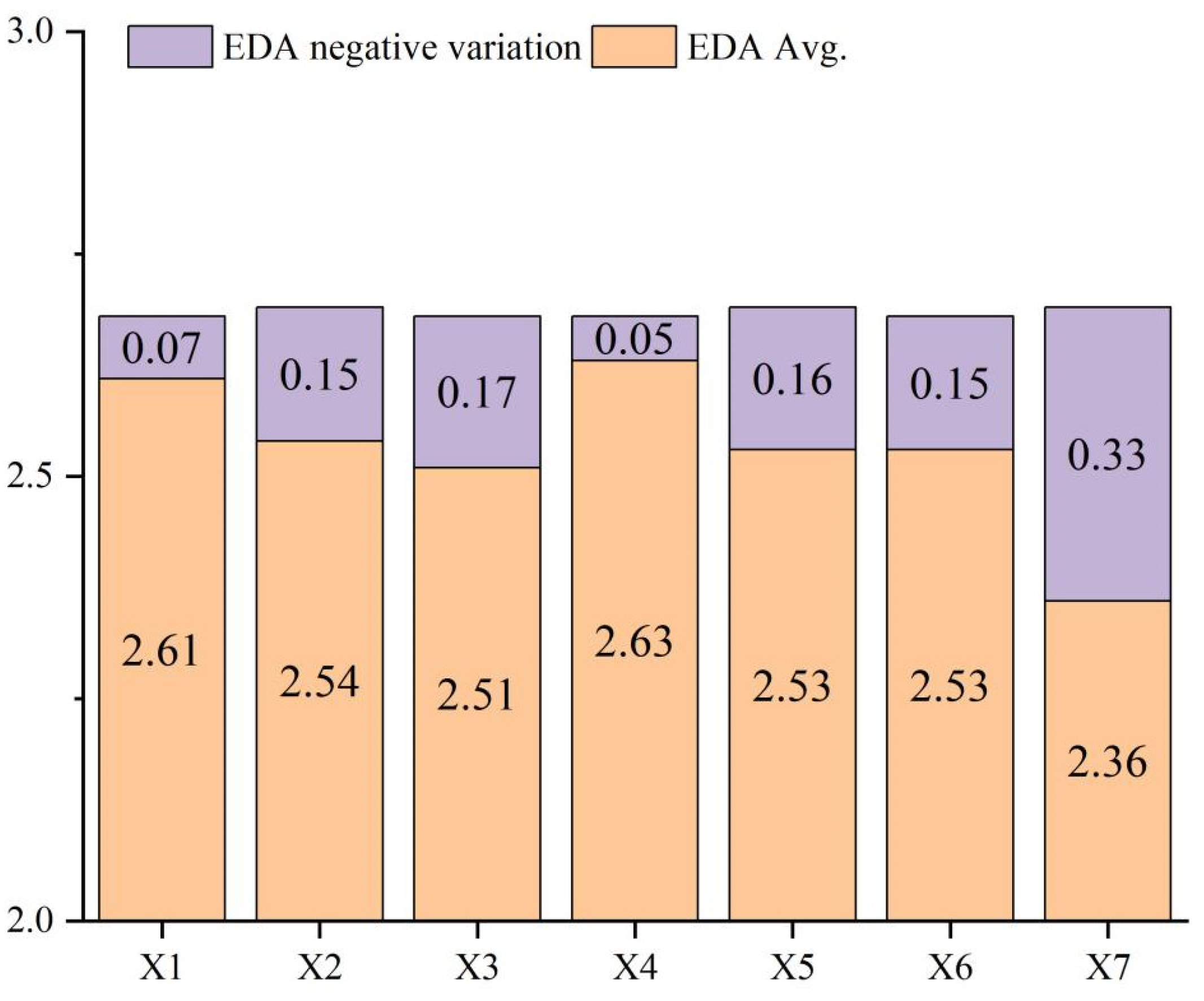 Forests 15 00858 g017