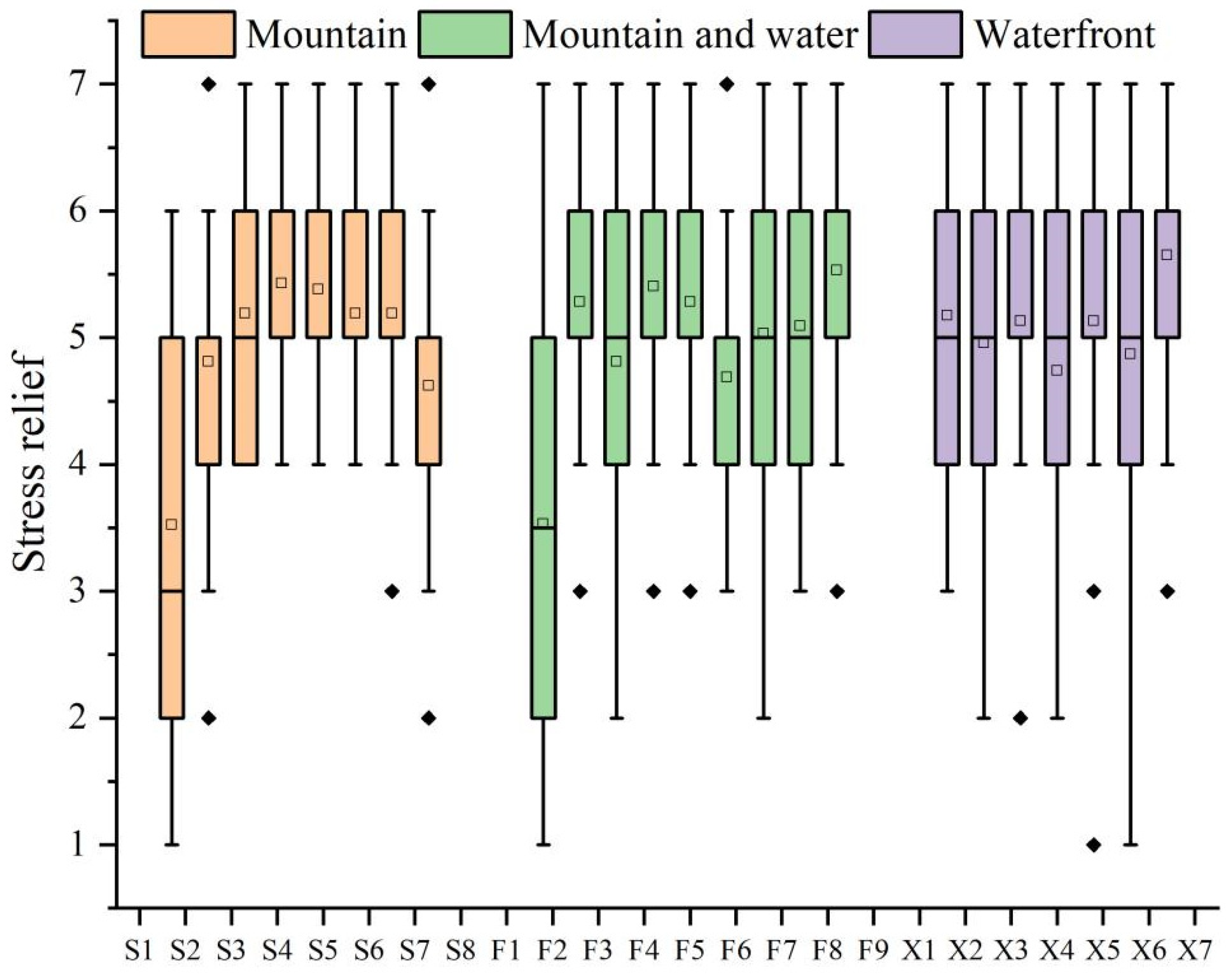 Forests 15 00858 g021
