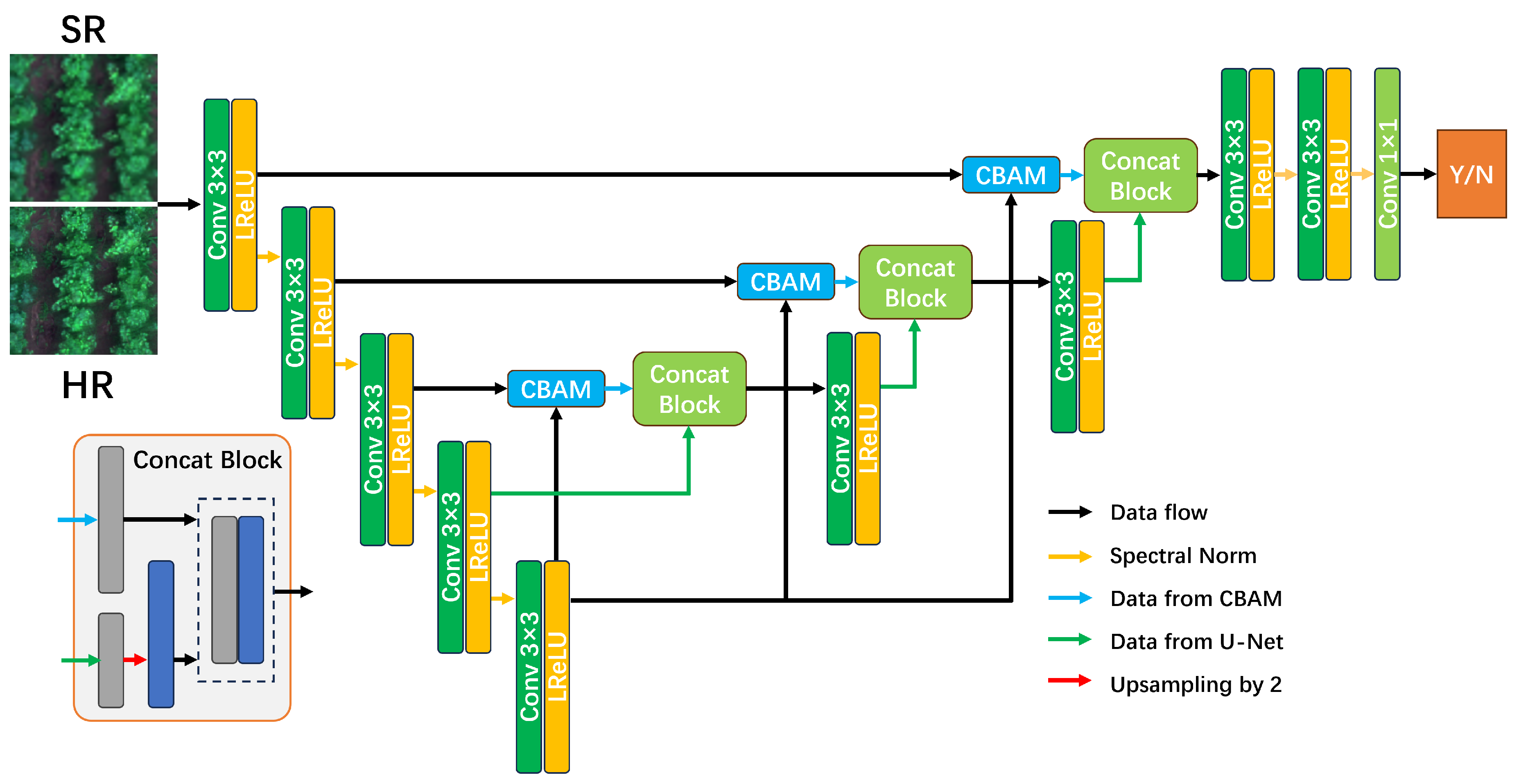 Forests 15 00859 g005