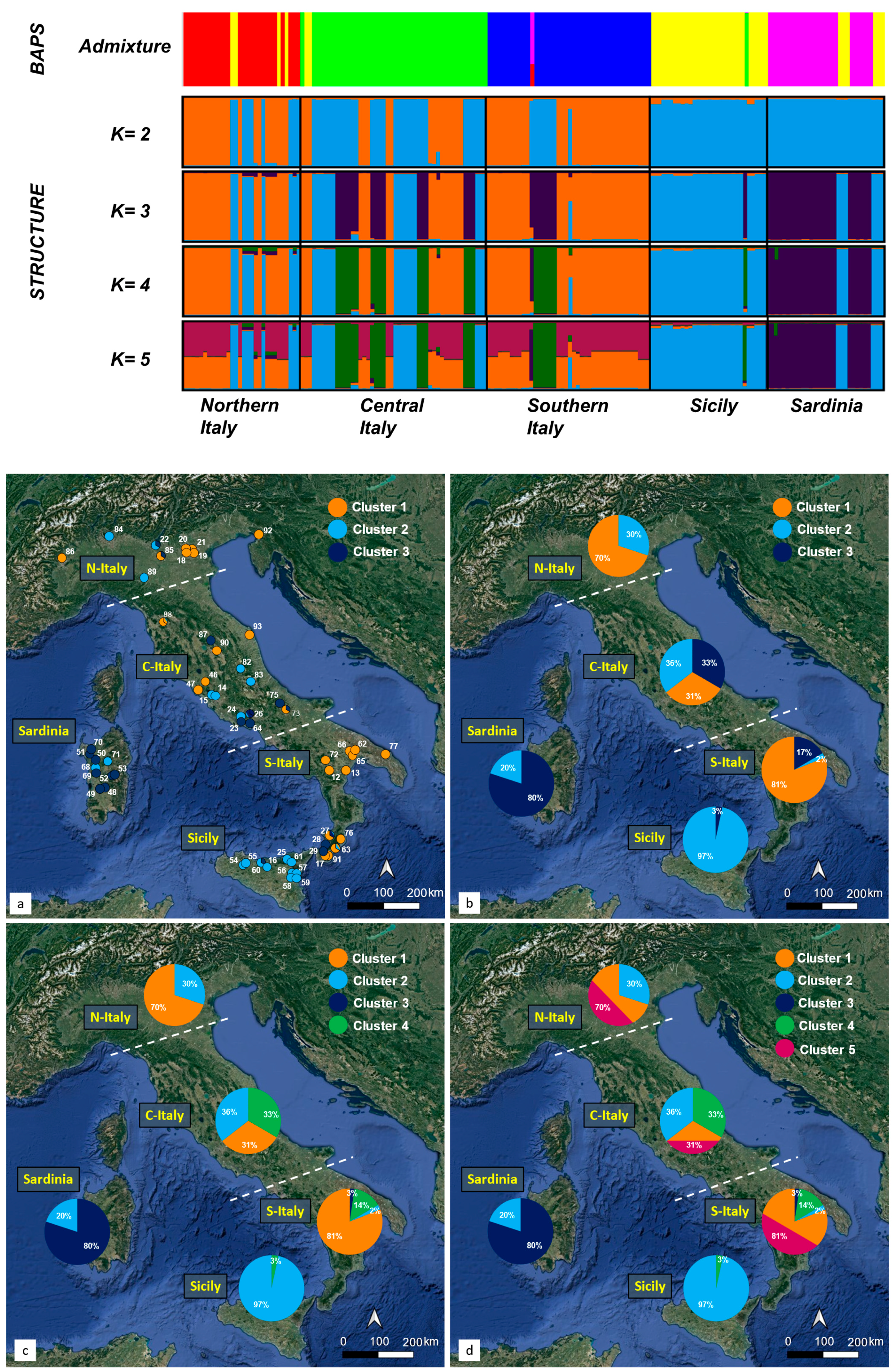 Forests 15 00864 g004