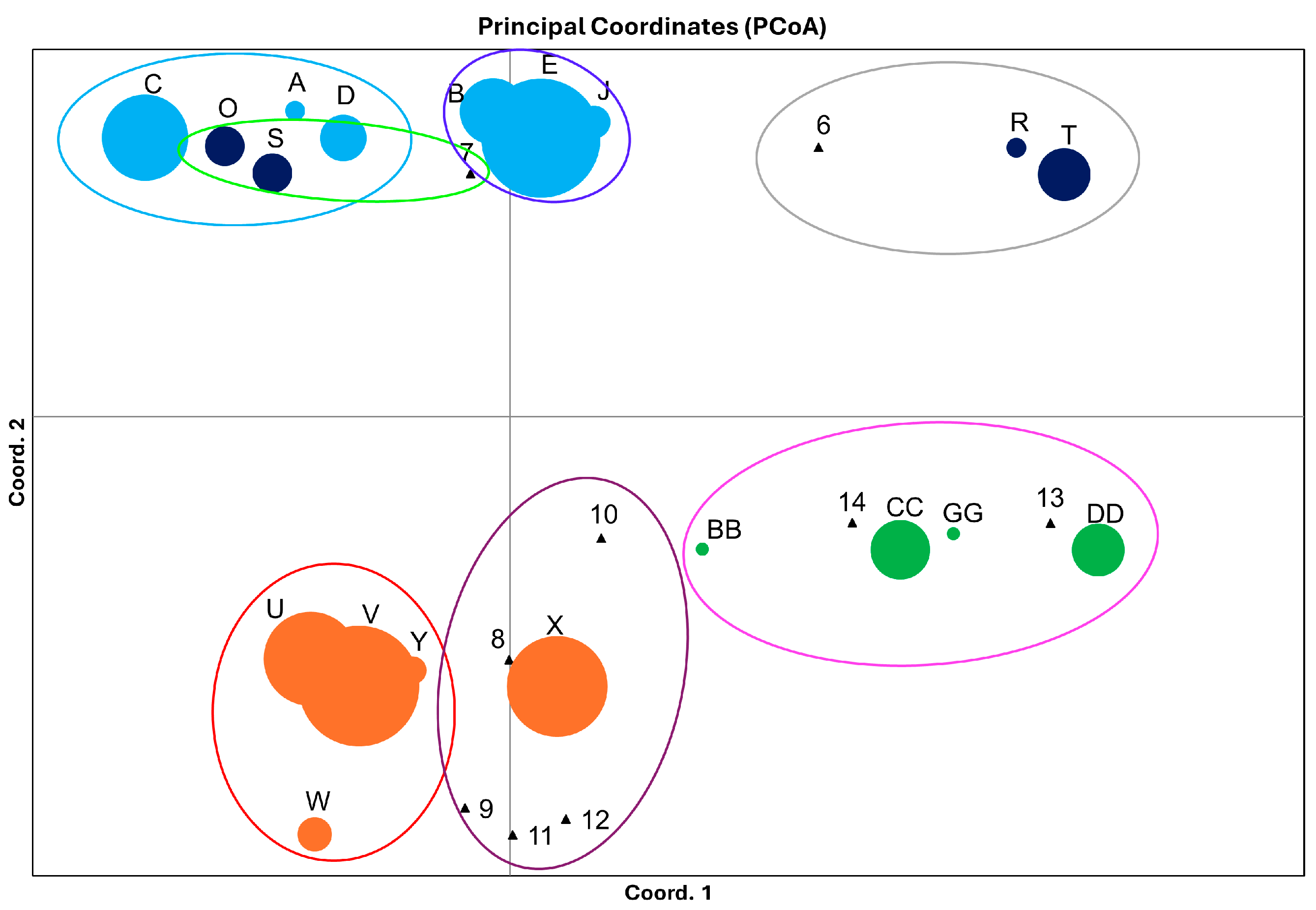 Forests 15 00864 g0a4