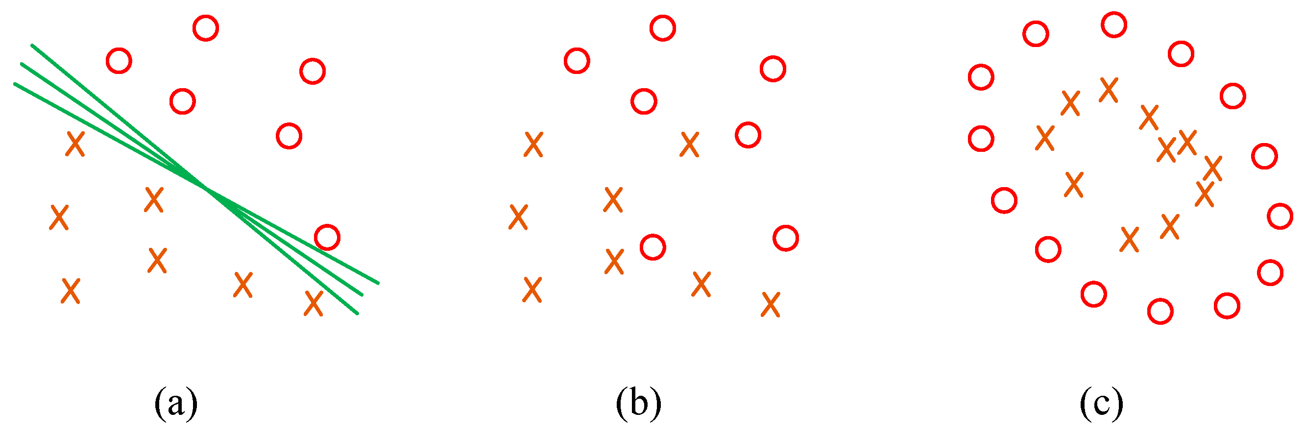 Forests 15 00869 g003