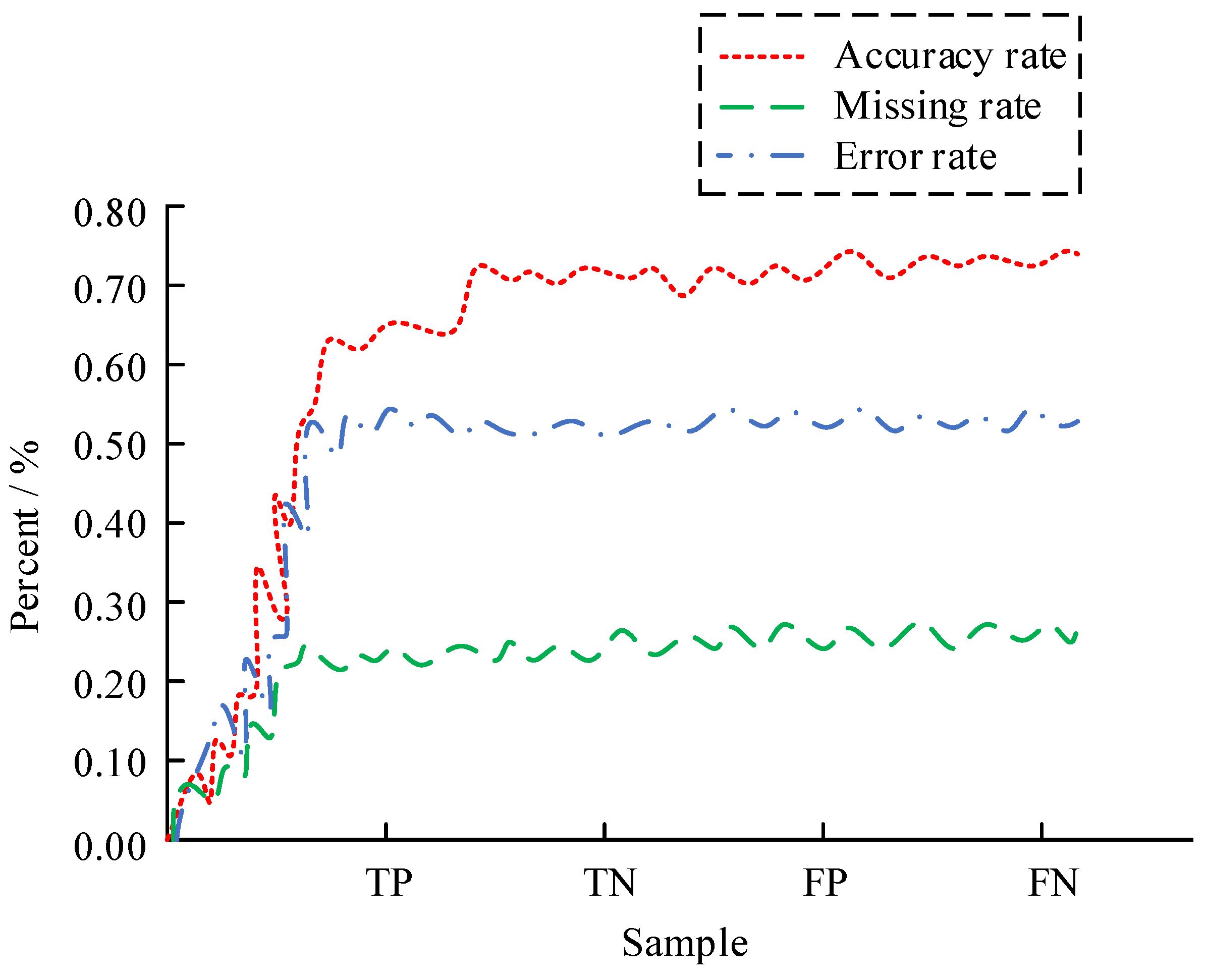 Forests 15 00869 g008