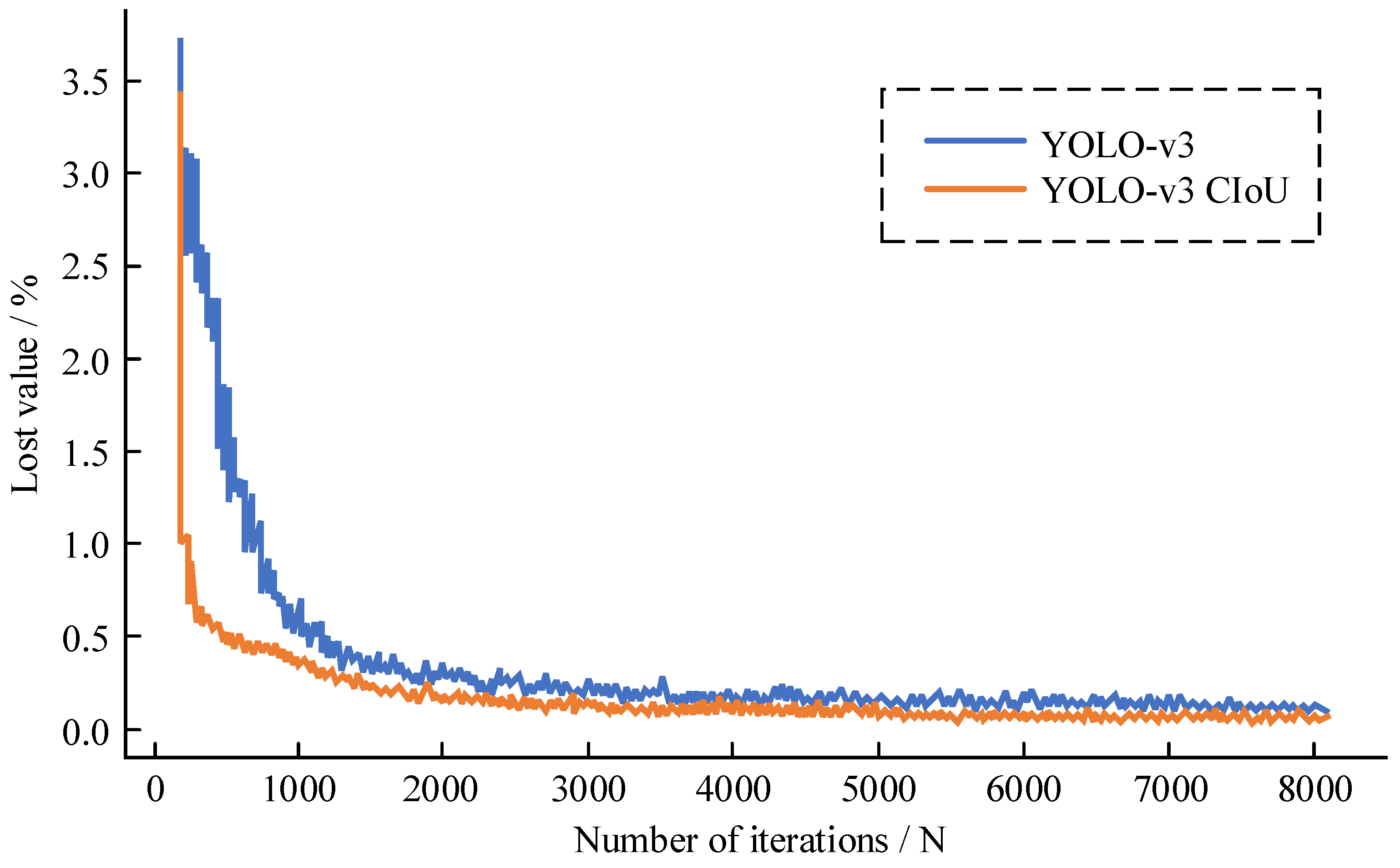 Forests 15 00869 g010