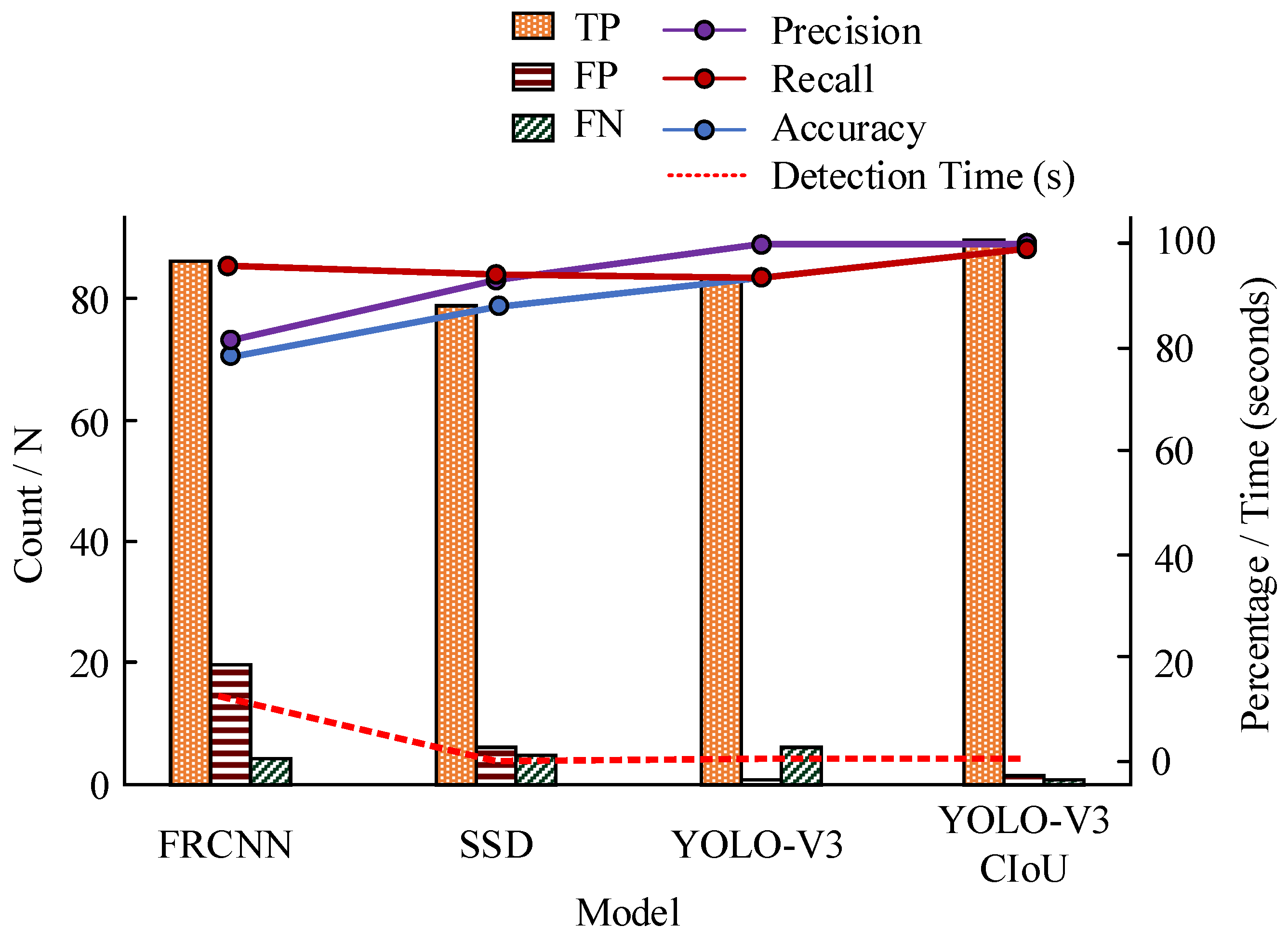 Forests 15 00869 g011
