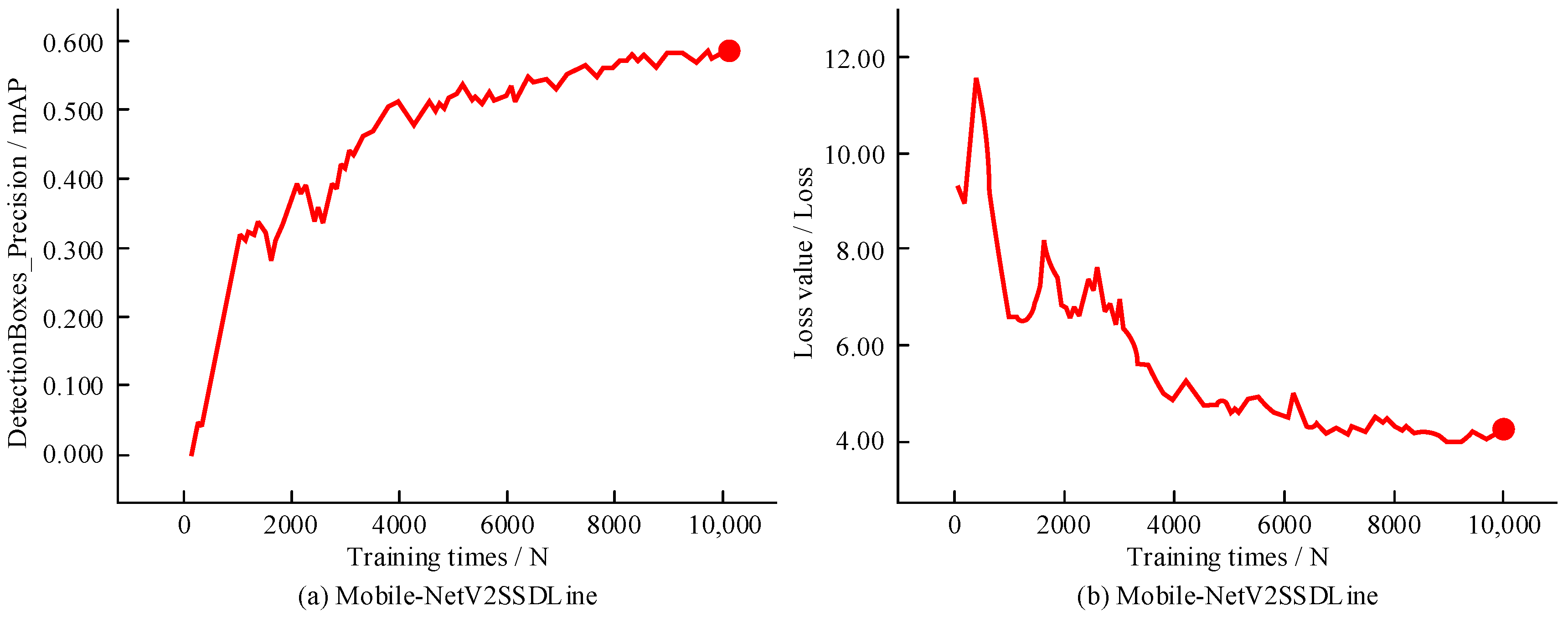 Forests 15 00869 g013