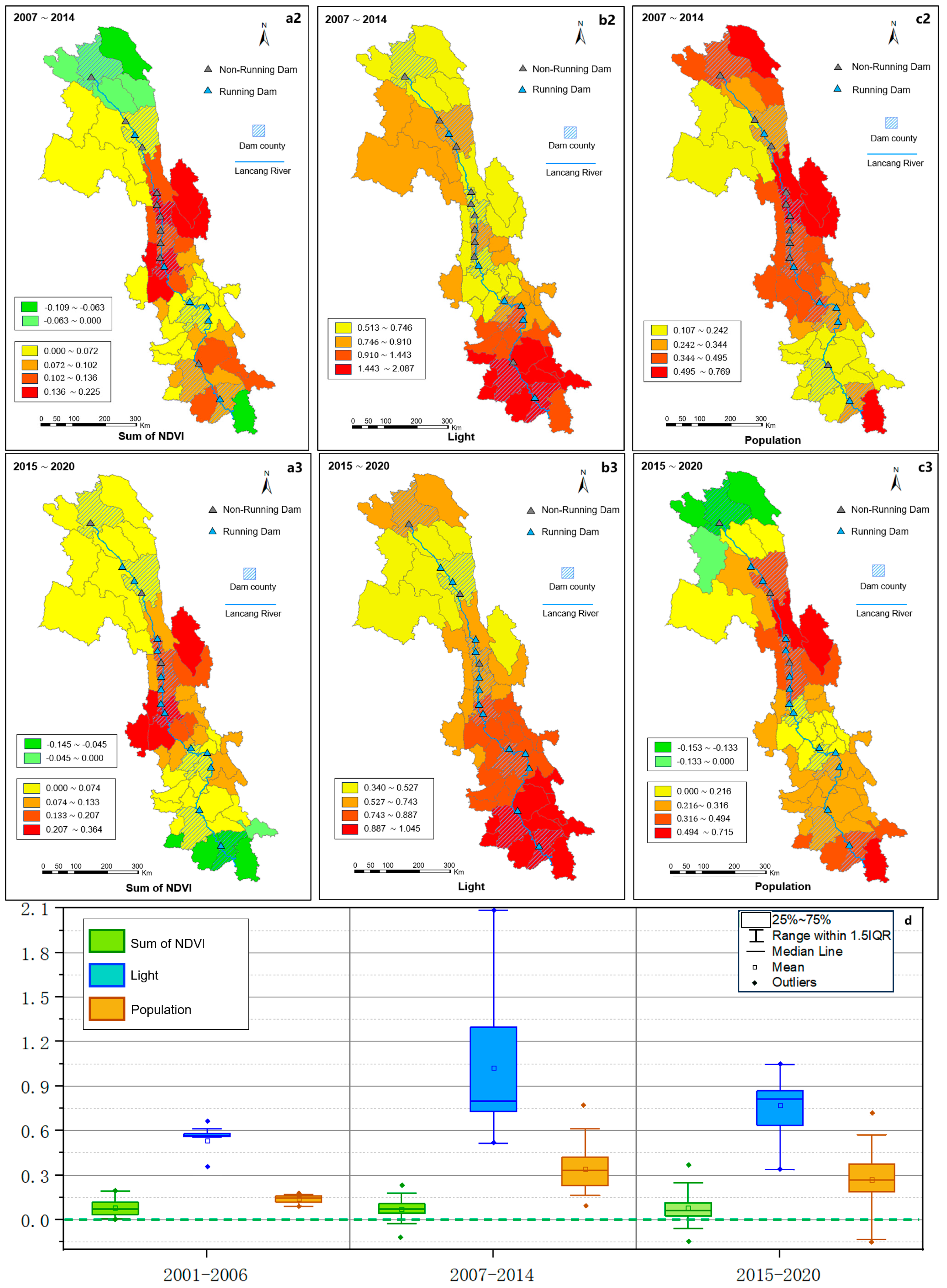Forests 15 00872 g006b