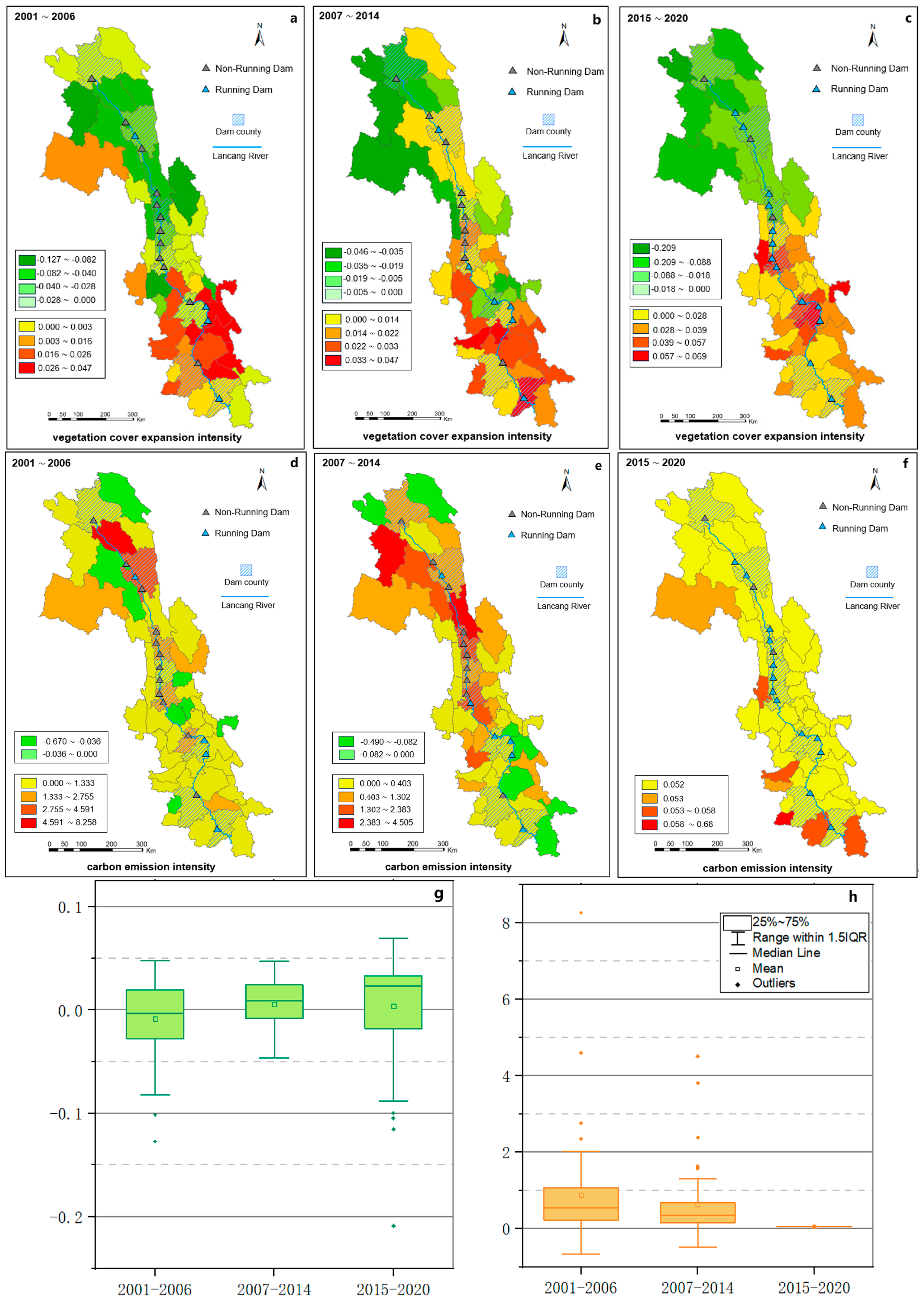 Forests 15 00872 g007