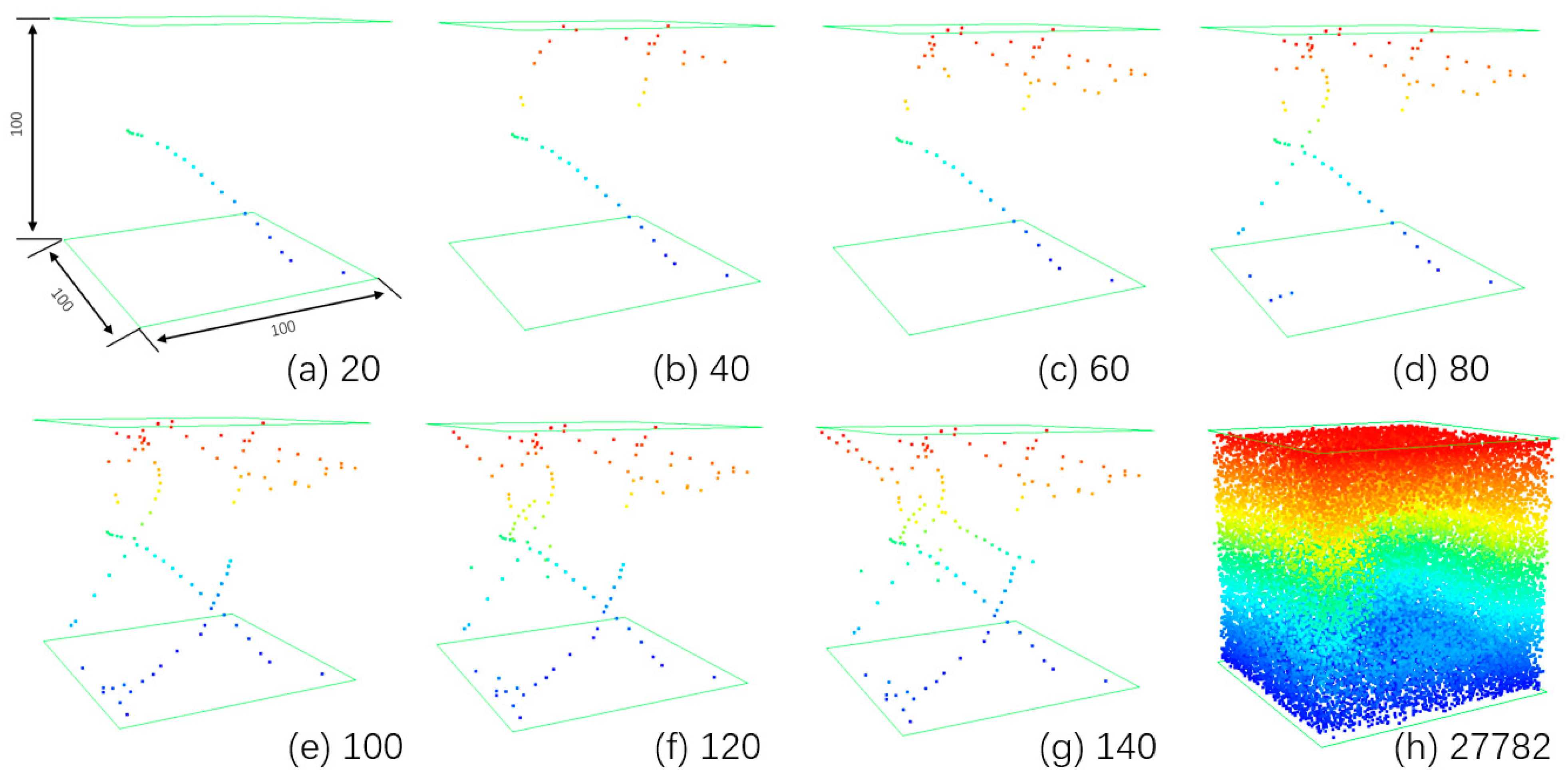 Forests 15 00880 g006