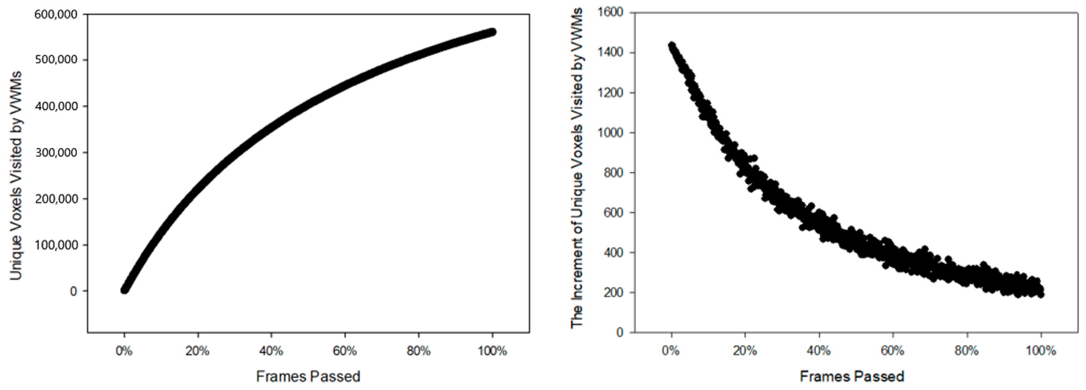 Forests 15 00880 g011