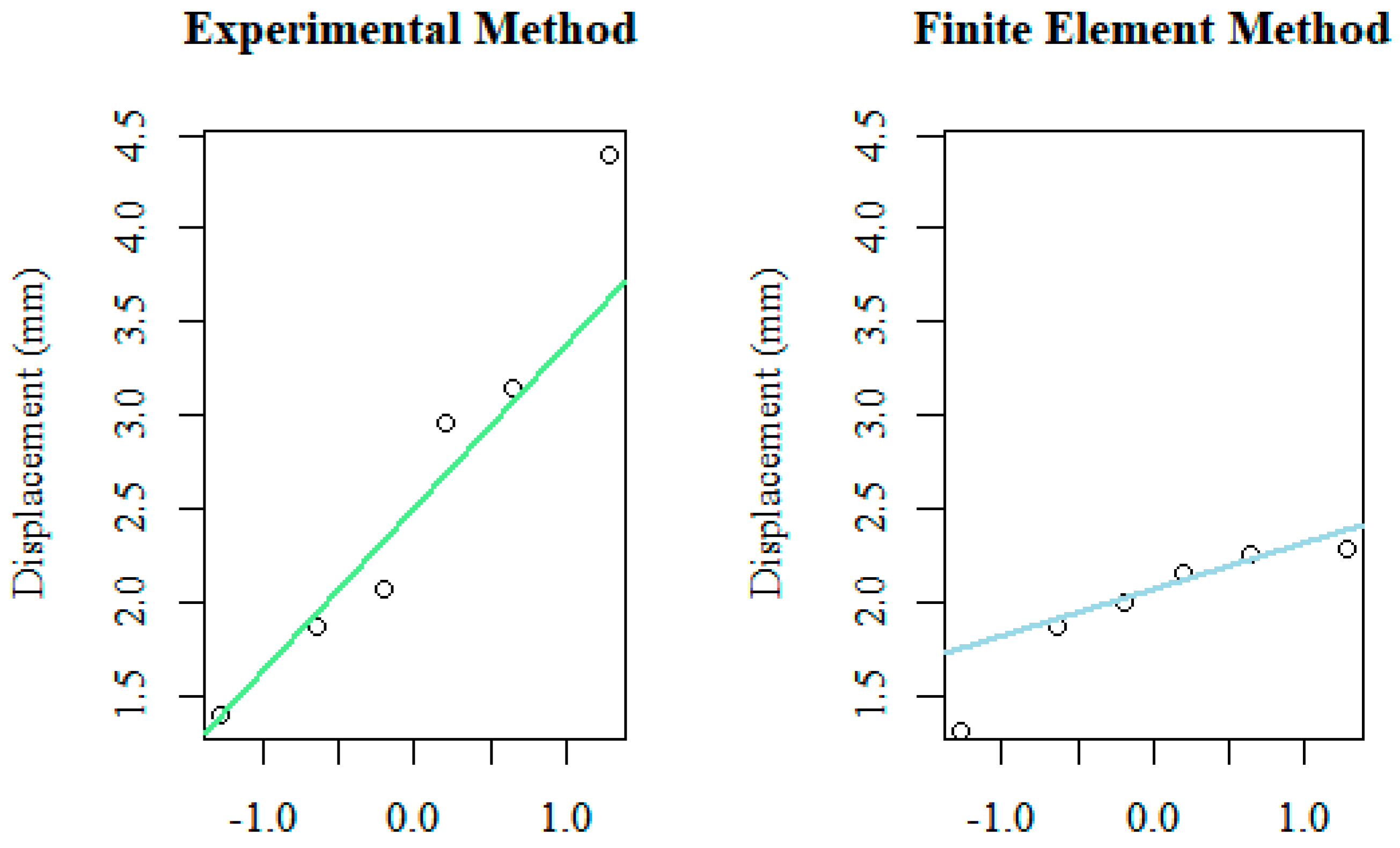 Forests 15 00881 g005 Forests 15 00881 g005