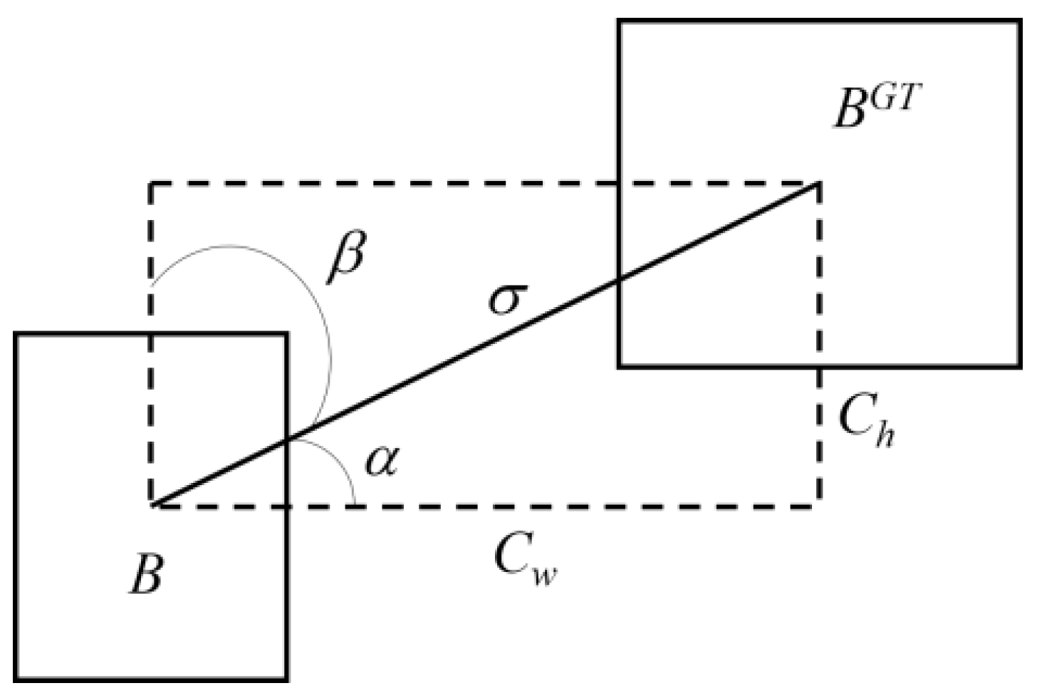 Forests 15 00894 g008