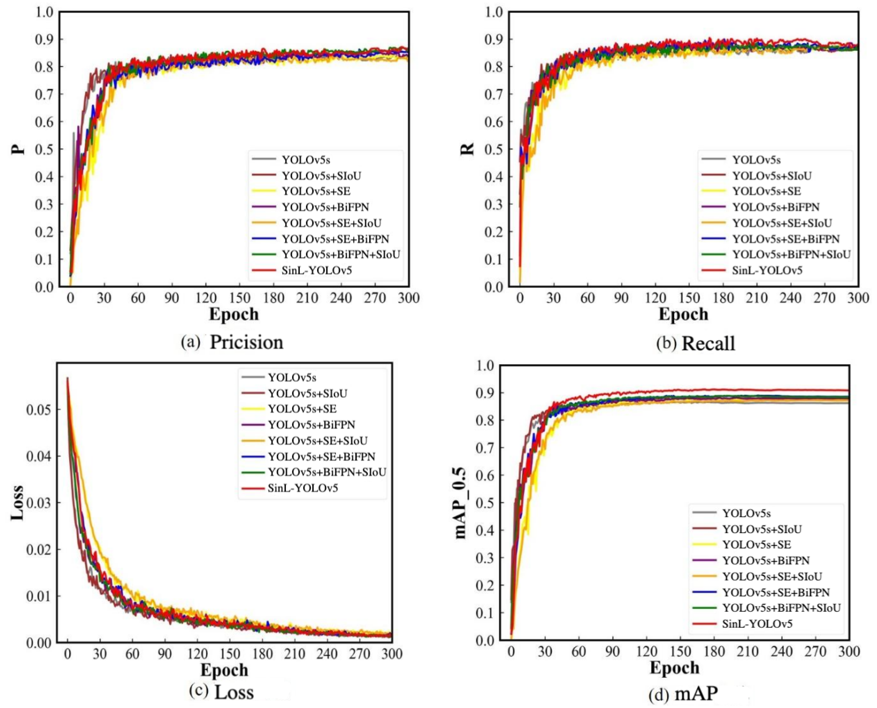 Forests 15 00894 g009