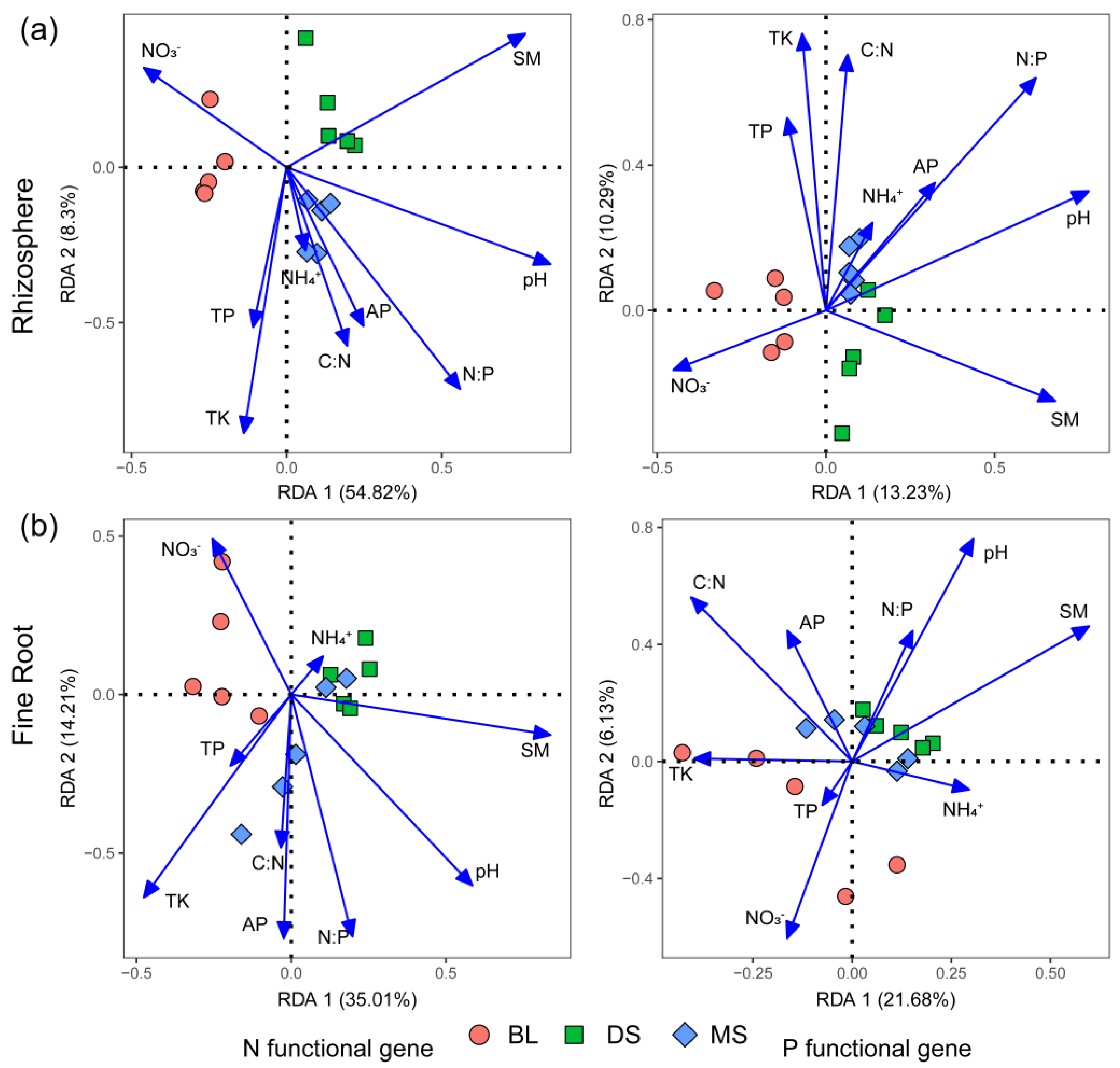 Forests 15 00897 g0a3