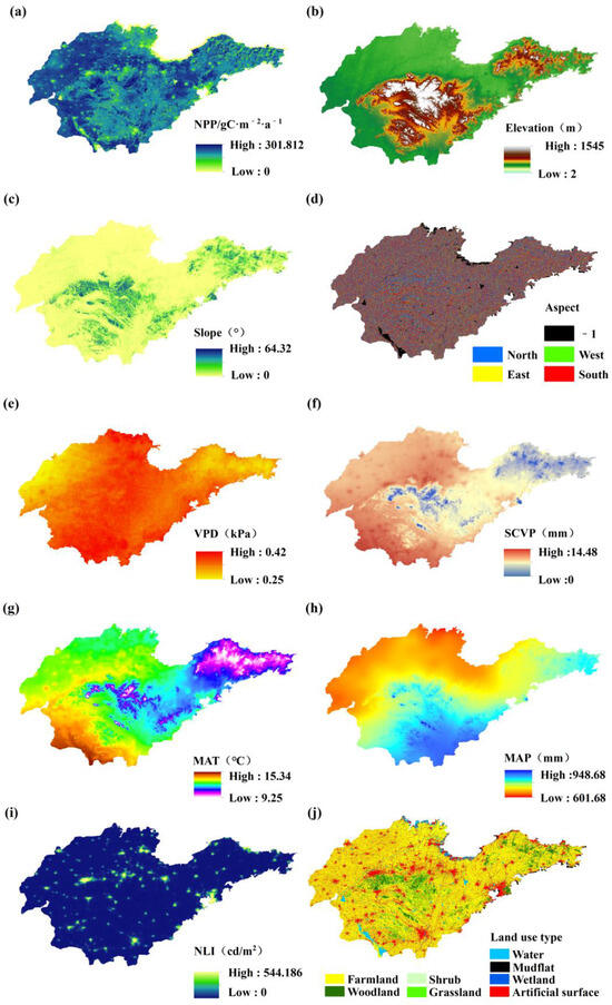 The Impact of Climate Change and Human Activities on the Spatial and ...