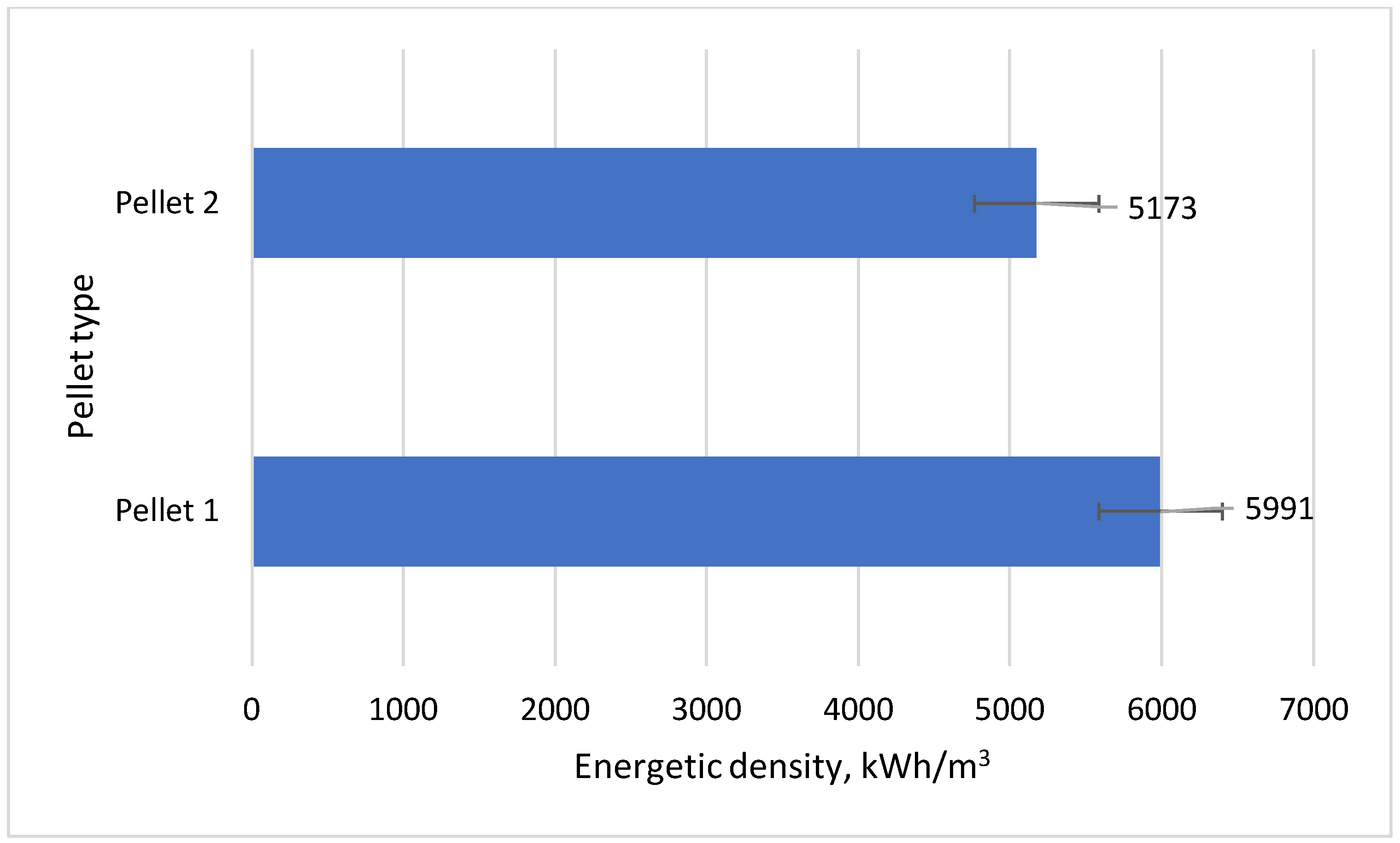 Forests 15 00902 g010 Forests 15 00902 g010