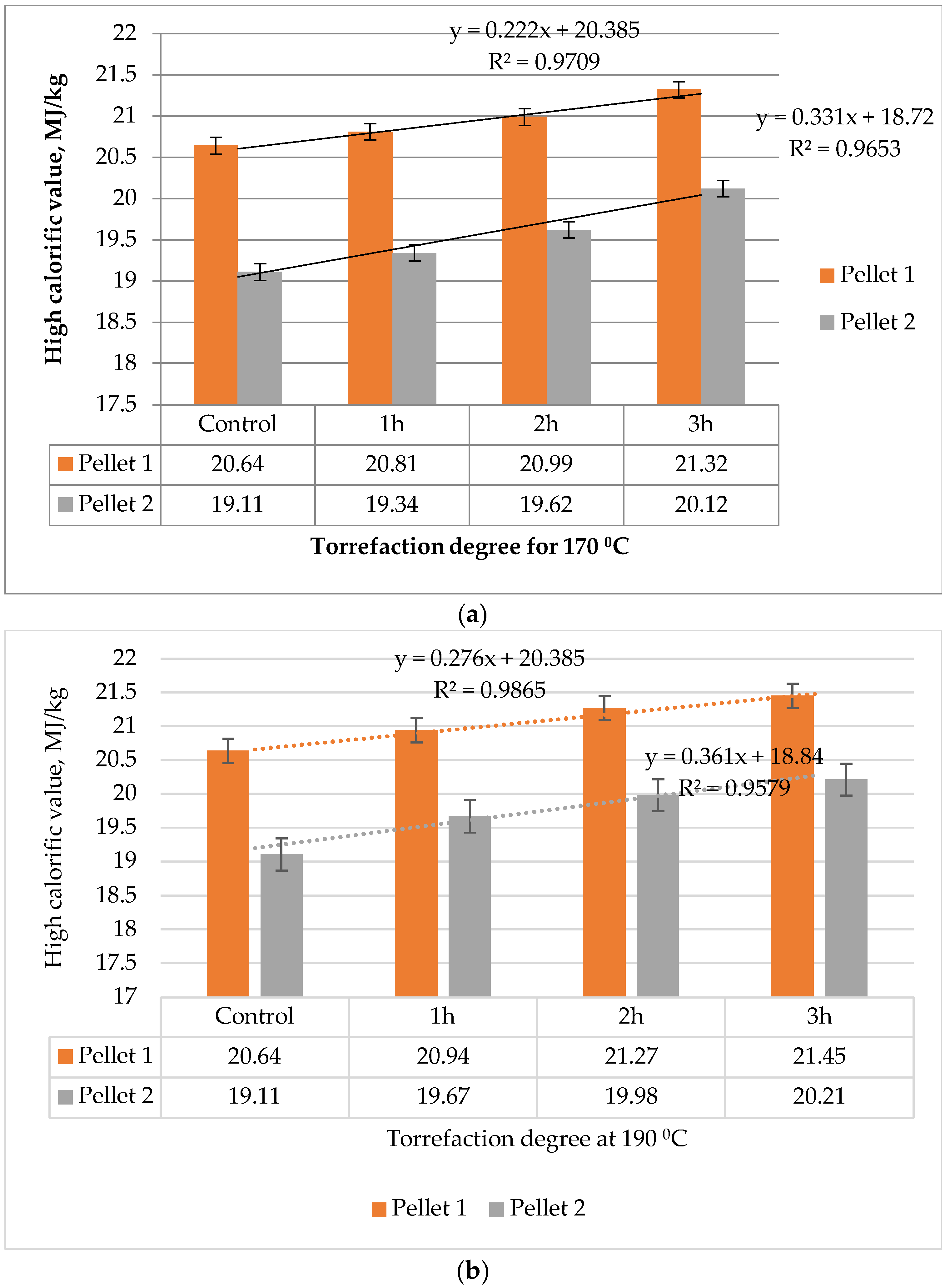 Forests 15 00902 g017a Forests 15 00902 g017a