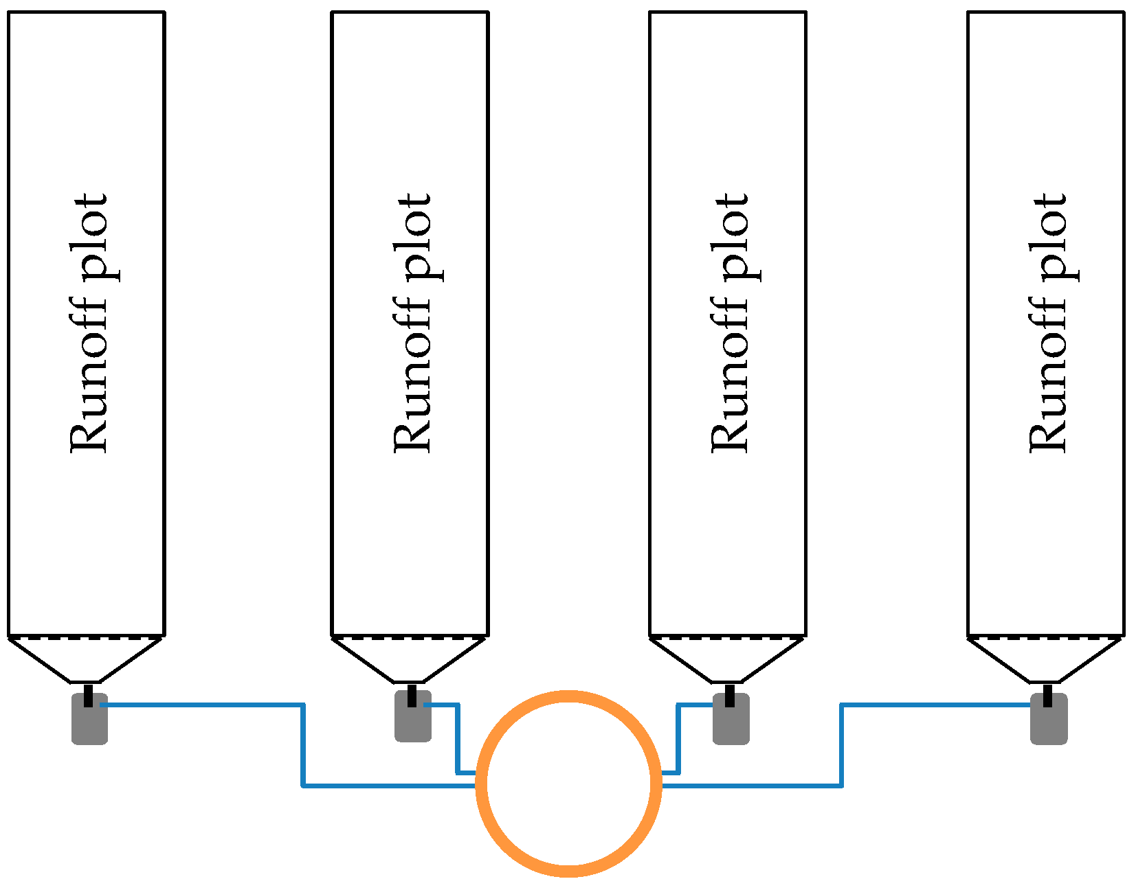 Forests 15 00903 g002