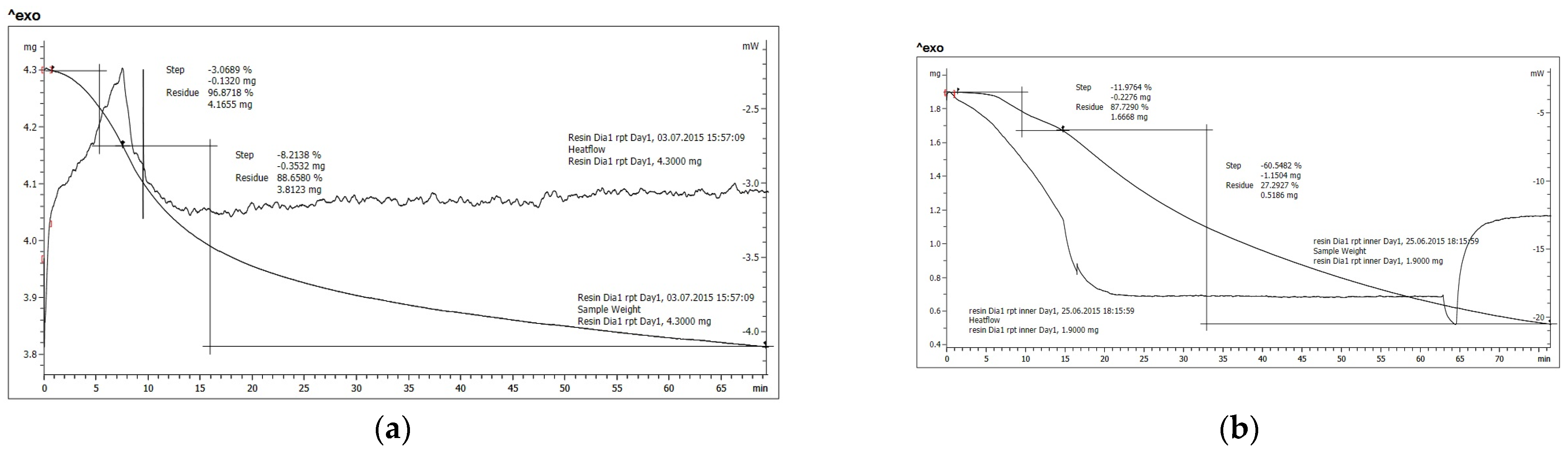 Forests 15 00904 g006