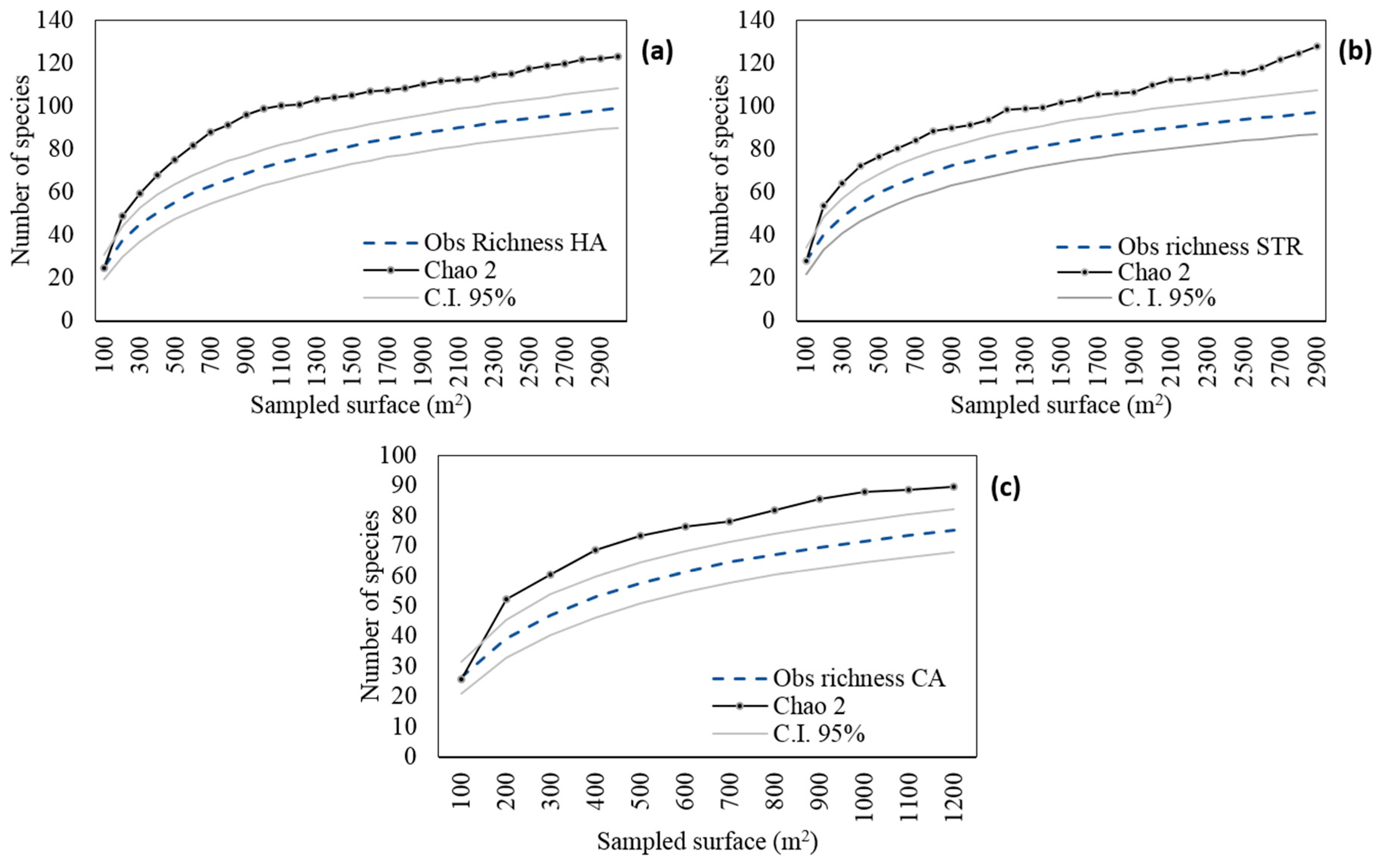 Forests 15 00920 g002