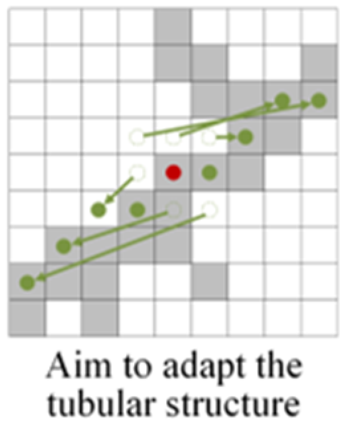 Forests 15 00947 g001