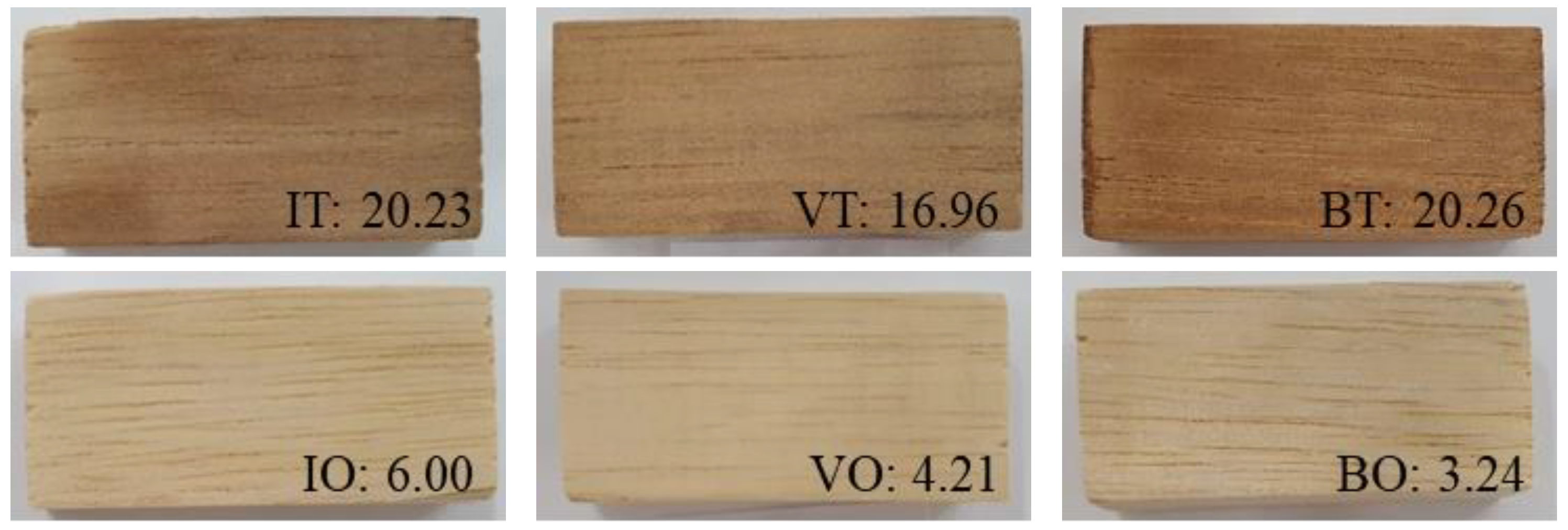 Forests 15 00951 g003a Forests 15 00951 g003a