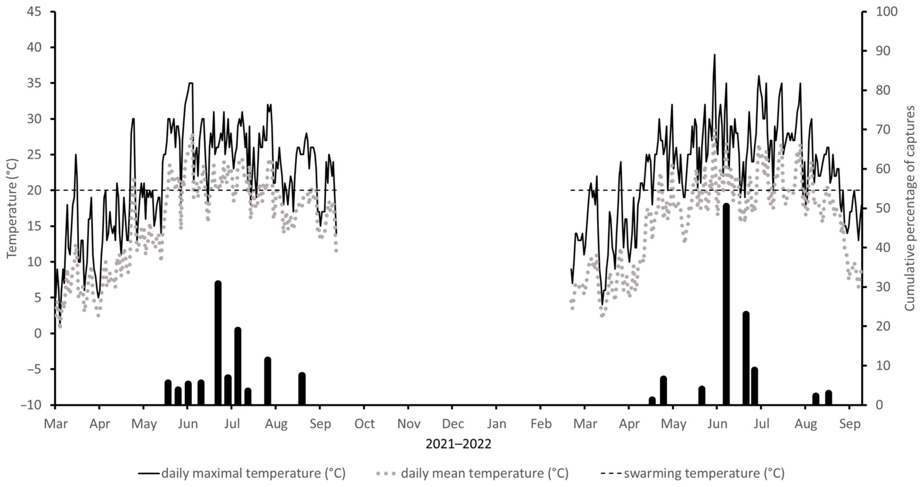 Forests 15 00961 g001