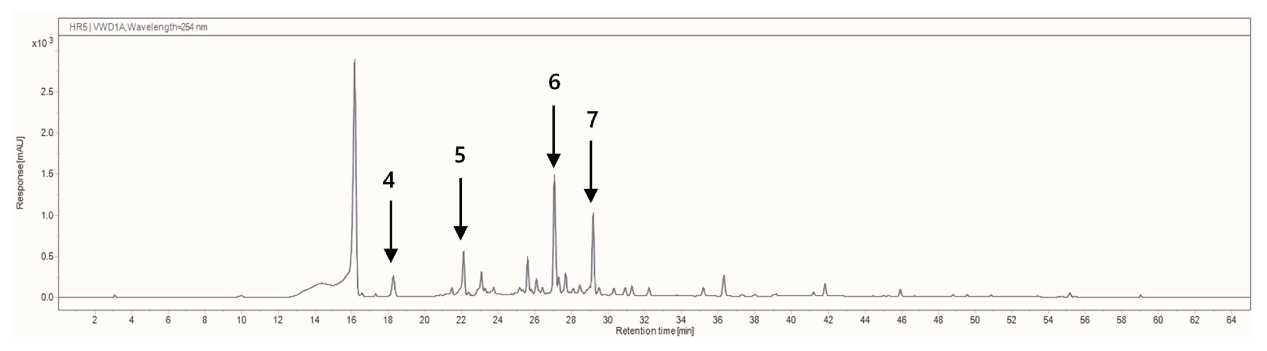 Forests 15 00966 g003