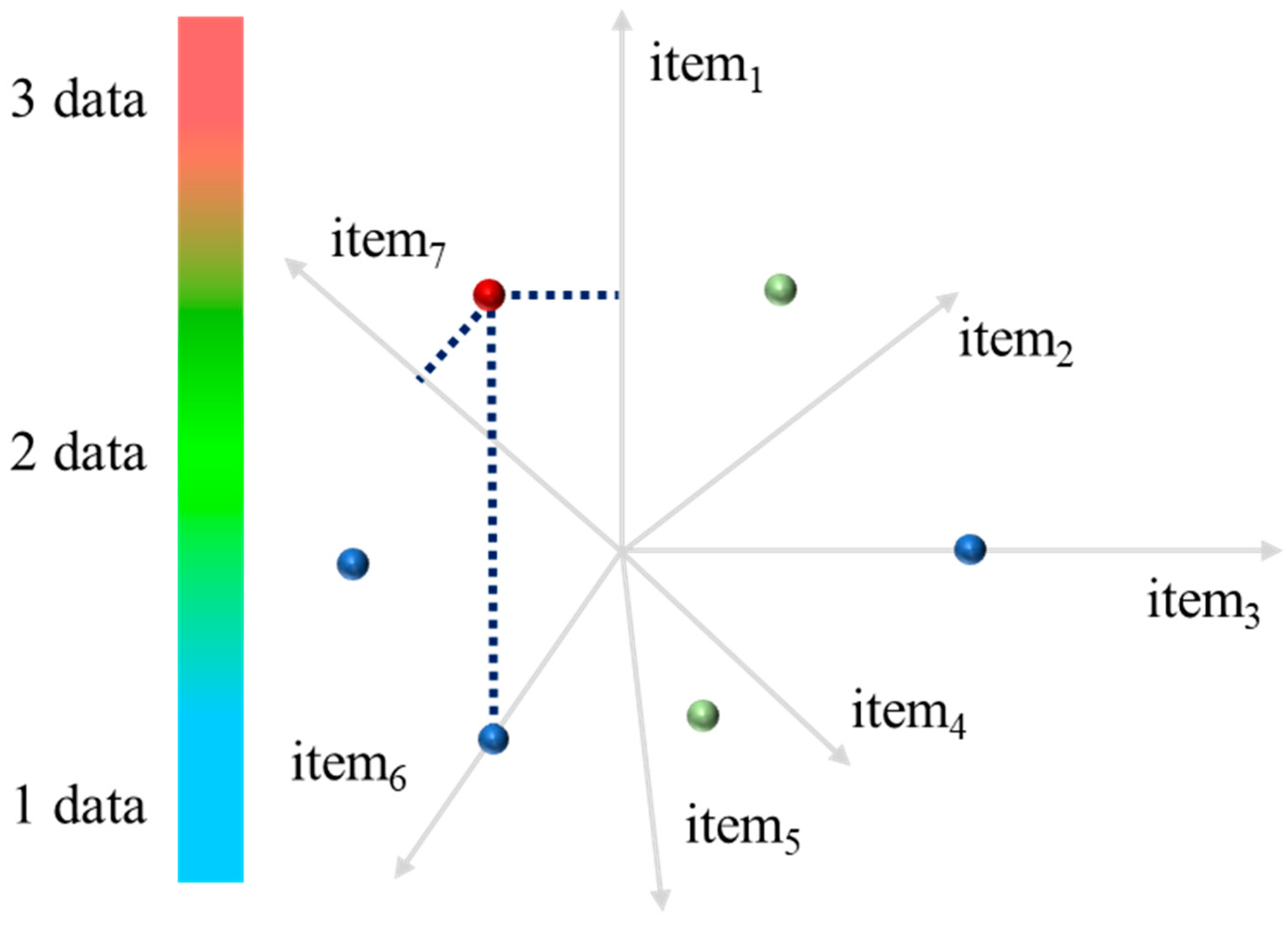 Forests 15 00967 g002