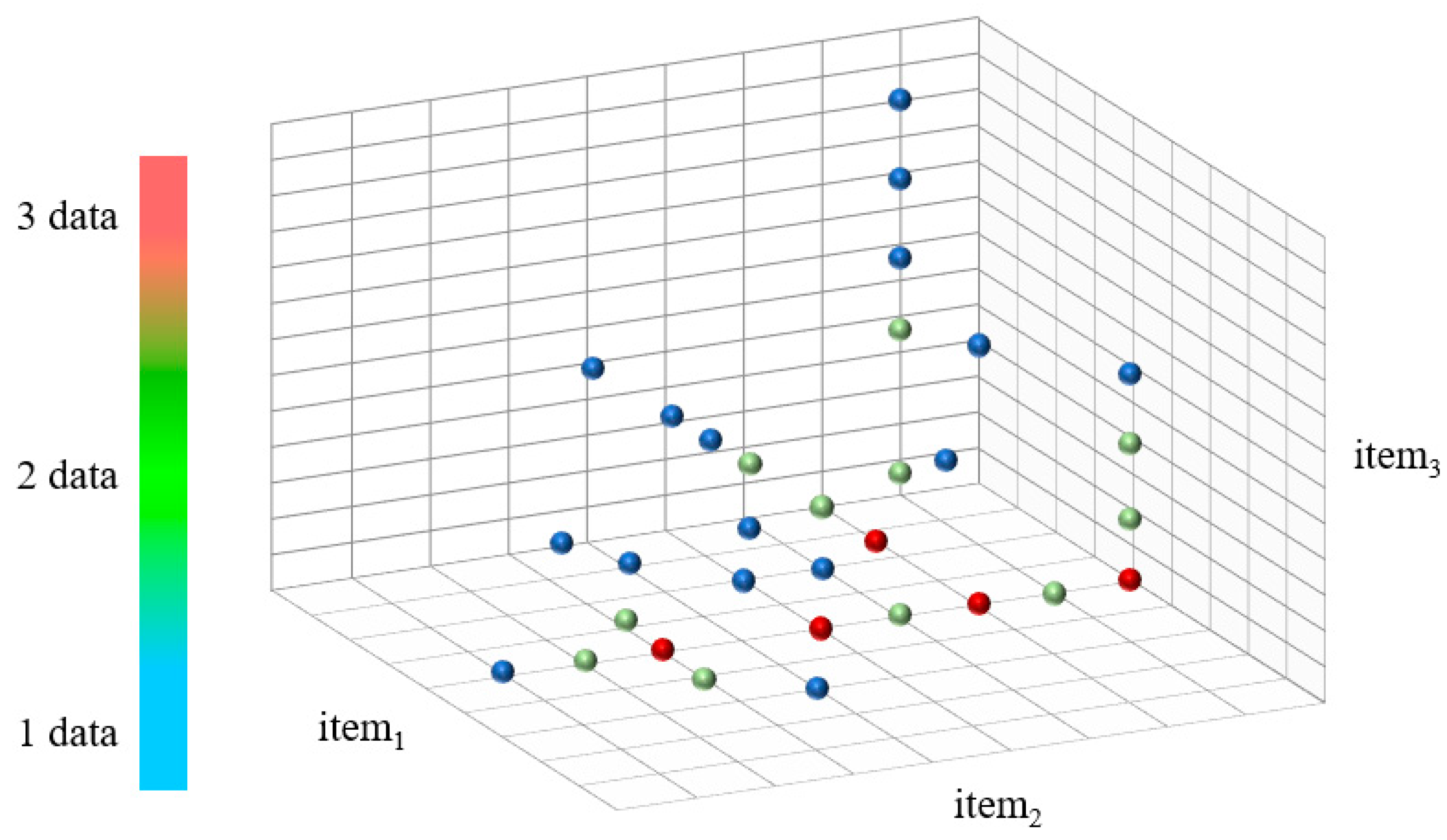 Forests 15 00967 g003