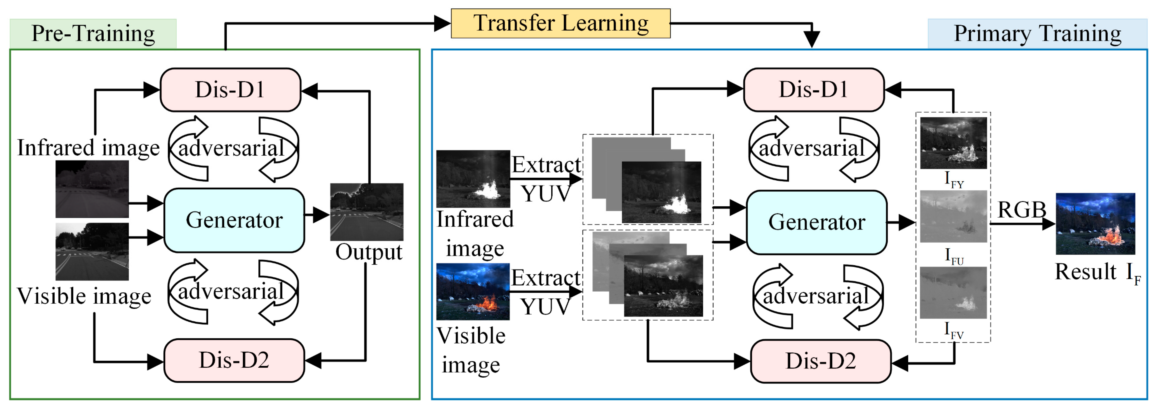 Forests 15 00976 g001