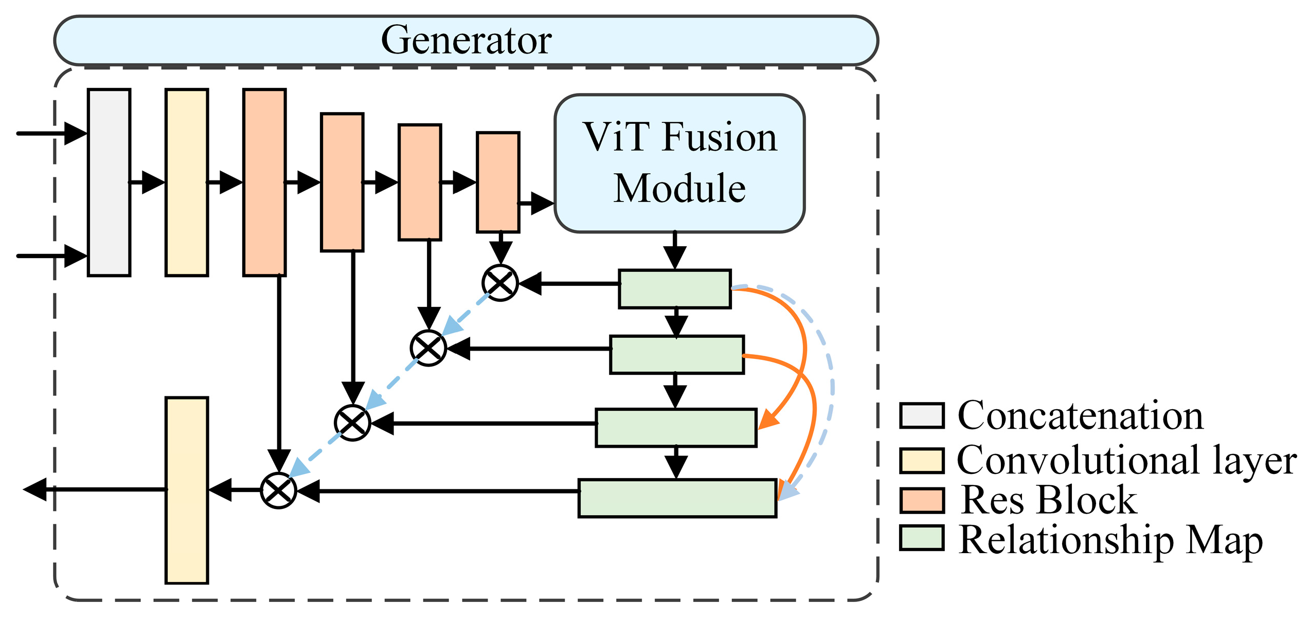 Forests 15 00976 g002
