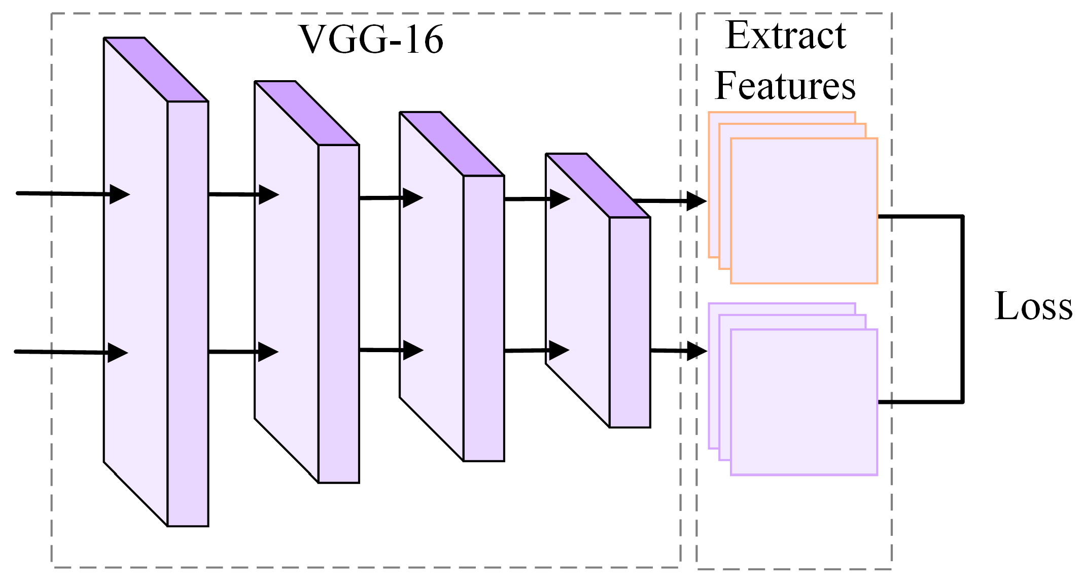 Forests 15 00976 g005
