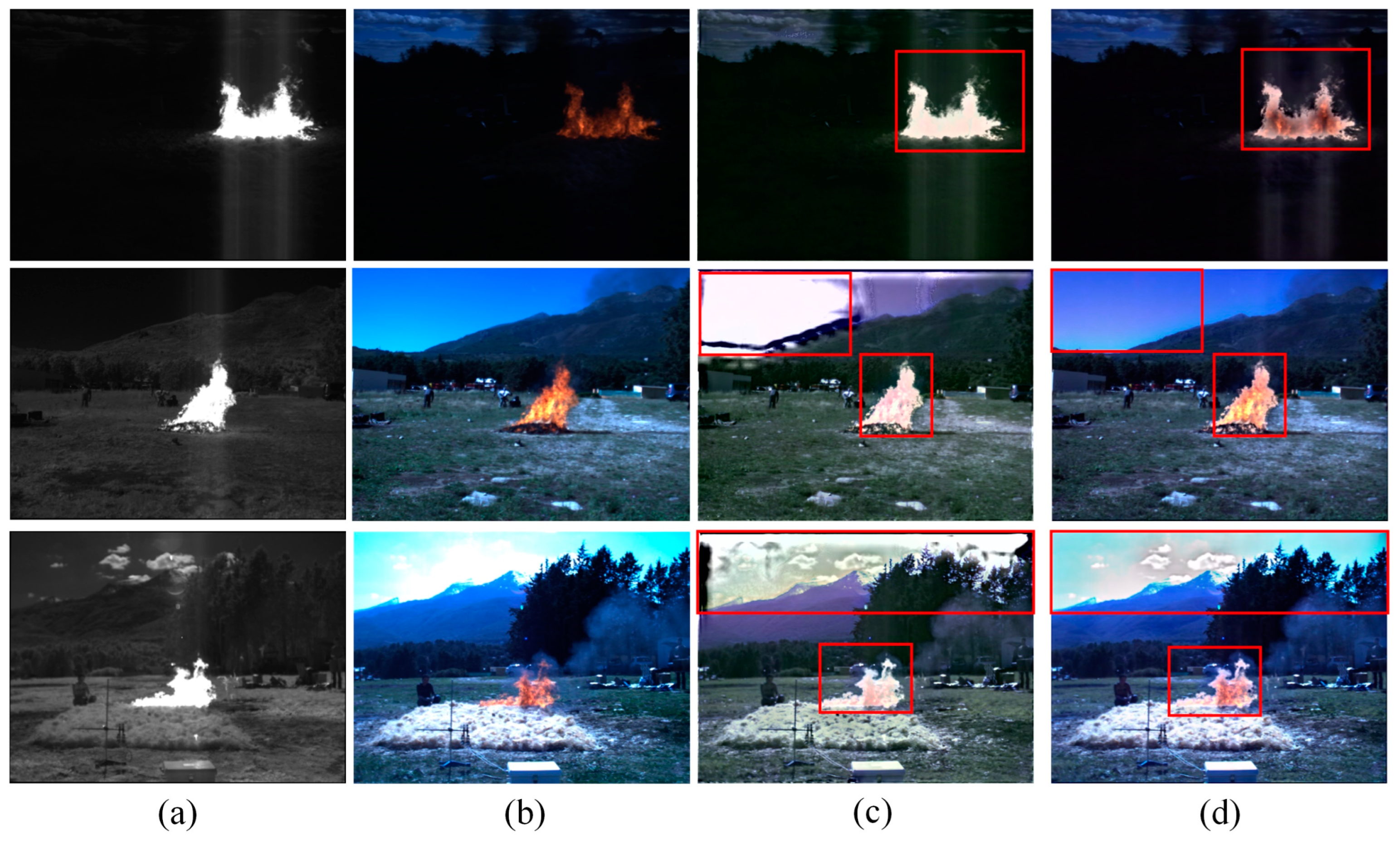 Forests 15 00976 g008