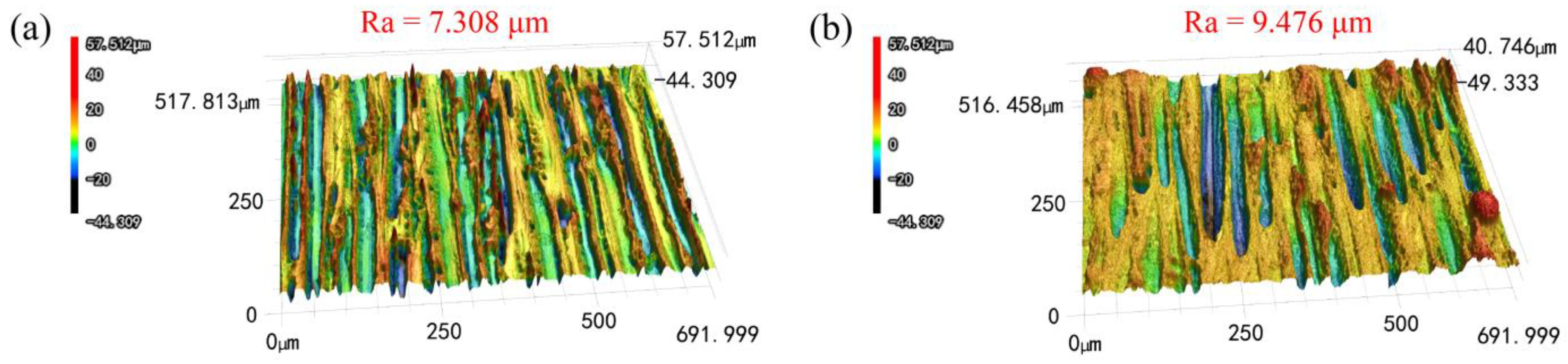 Forests 15 00978 g004