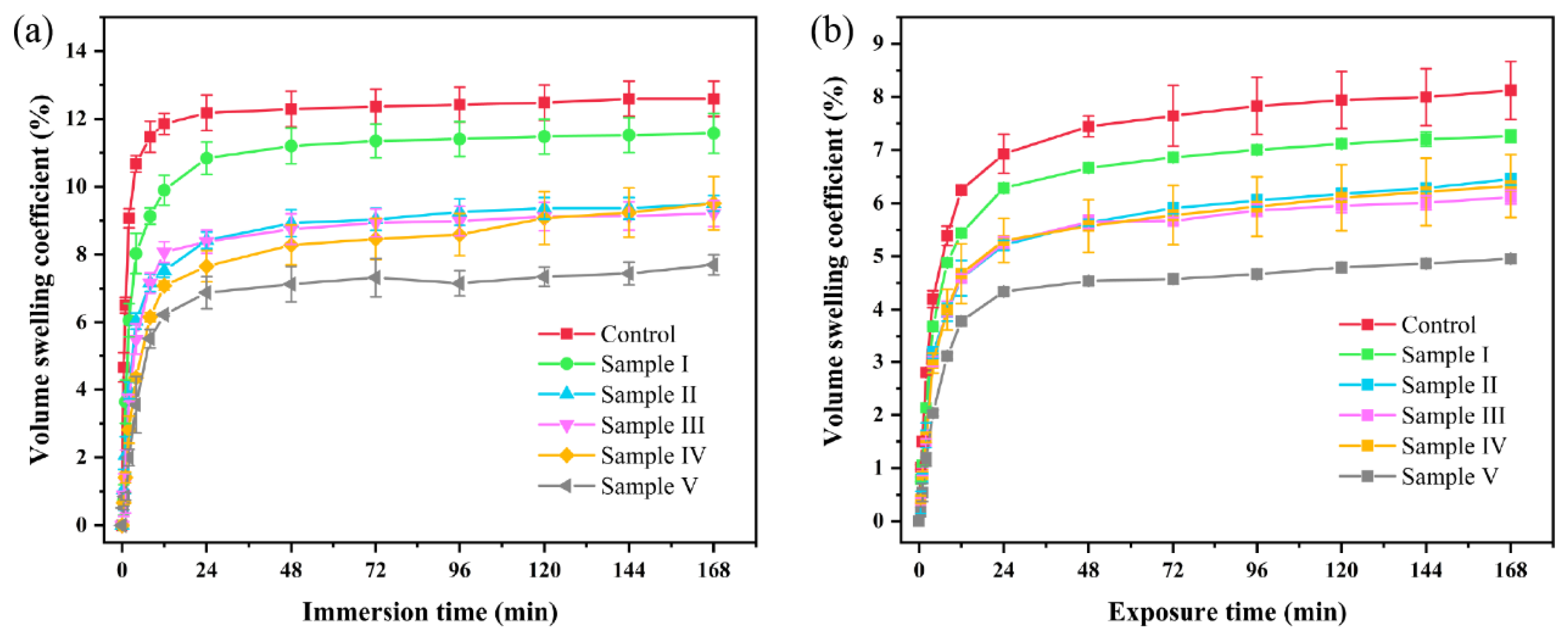 Forests 15 00978 g011