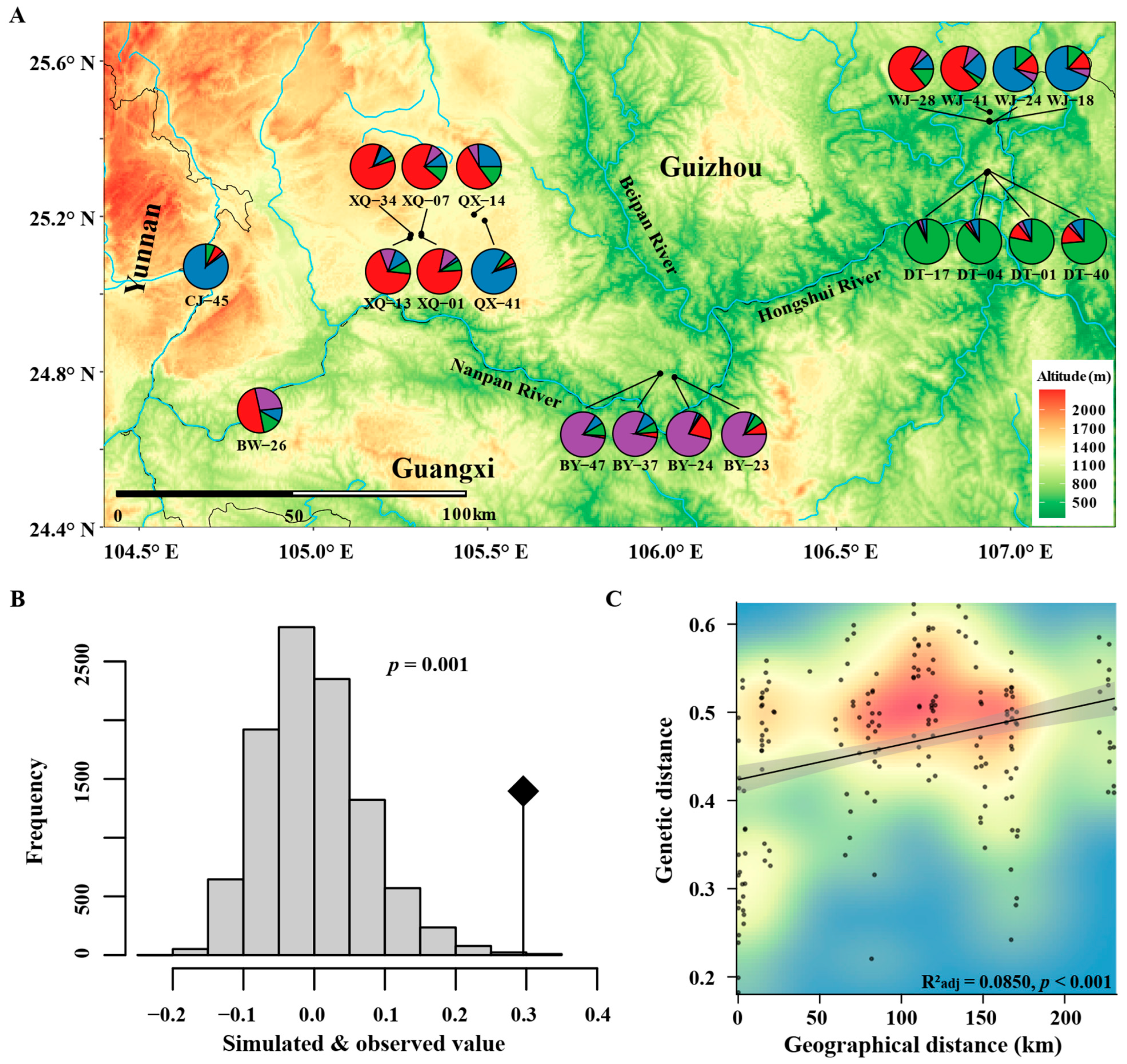Forests 15 00982 g002
