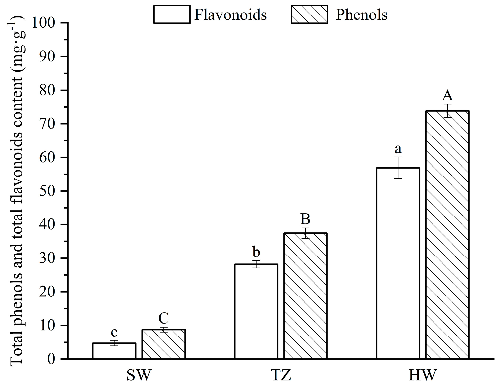 Forests 15 00984 g008
