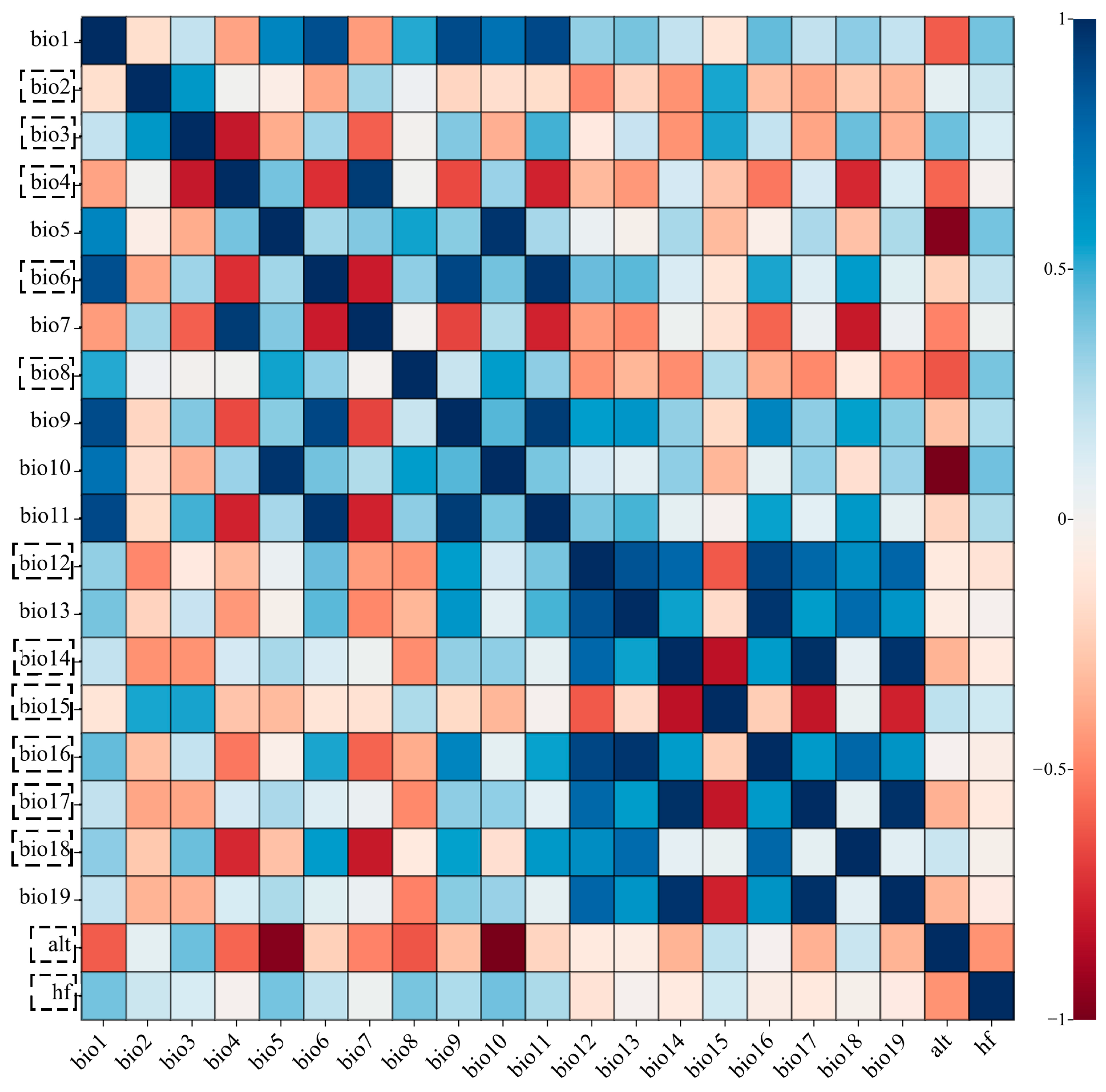 Forests 15 00988 g003