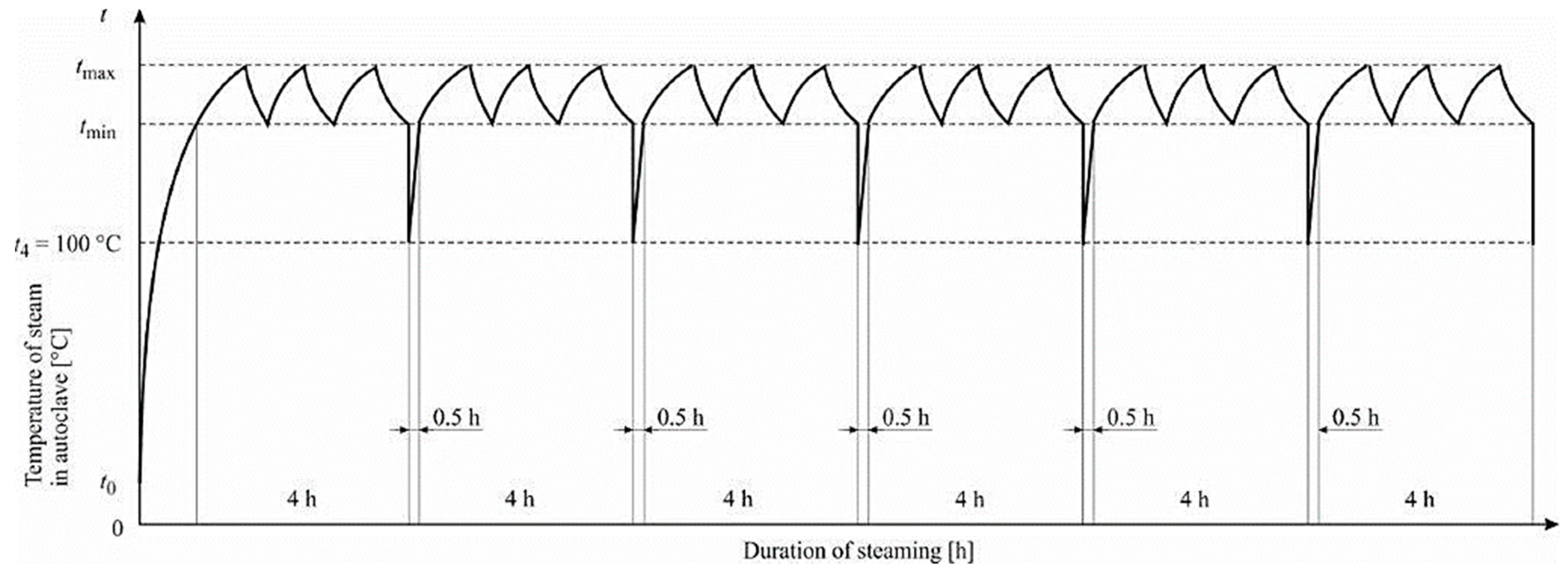 Forests 15 01009 g001 Forests 15 01009 g001