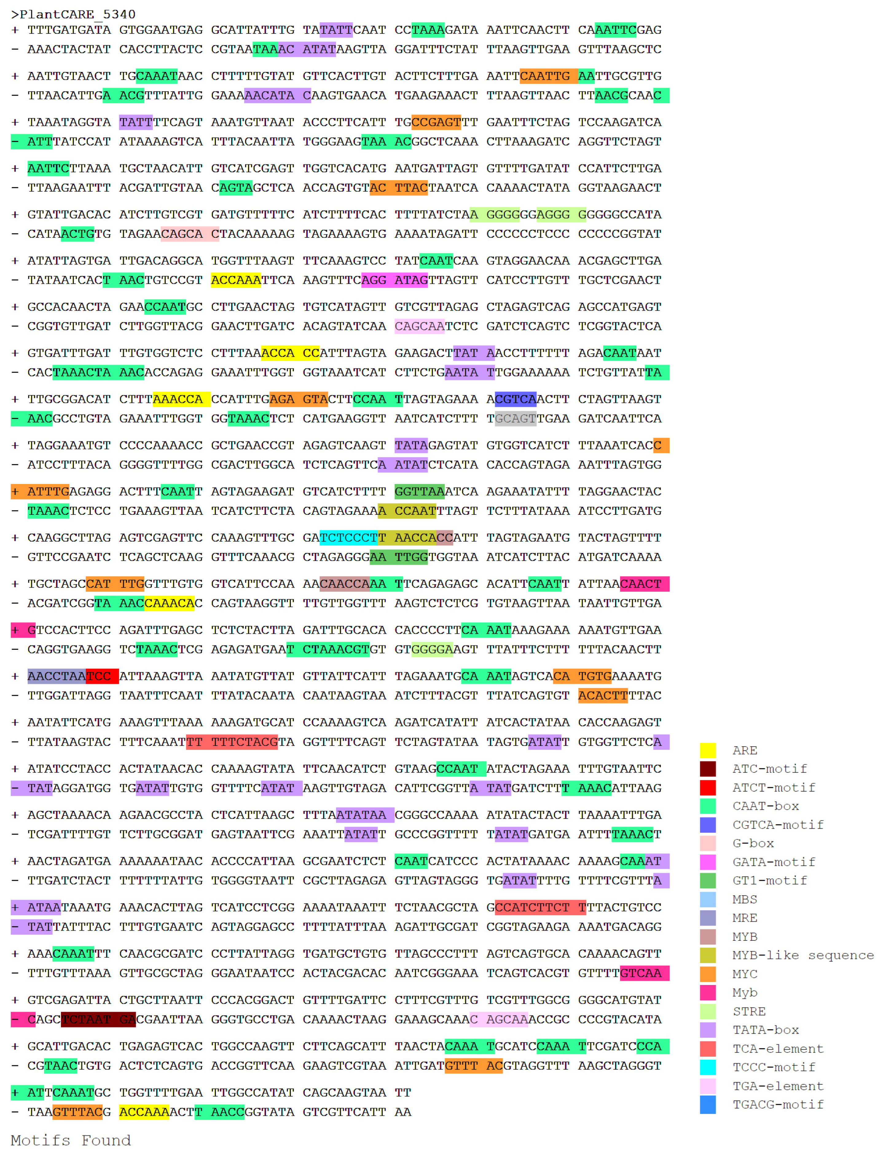 Forests 15 01019 g004