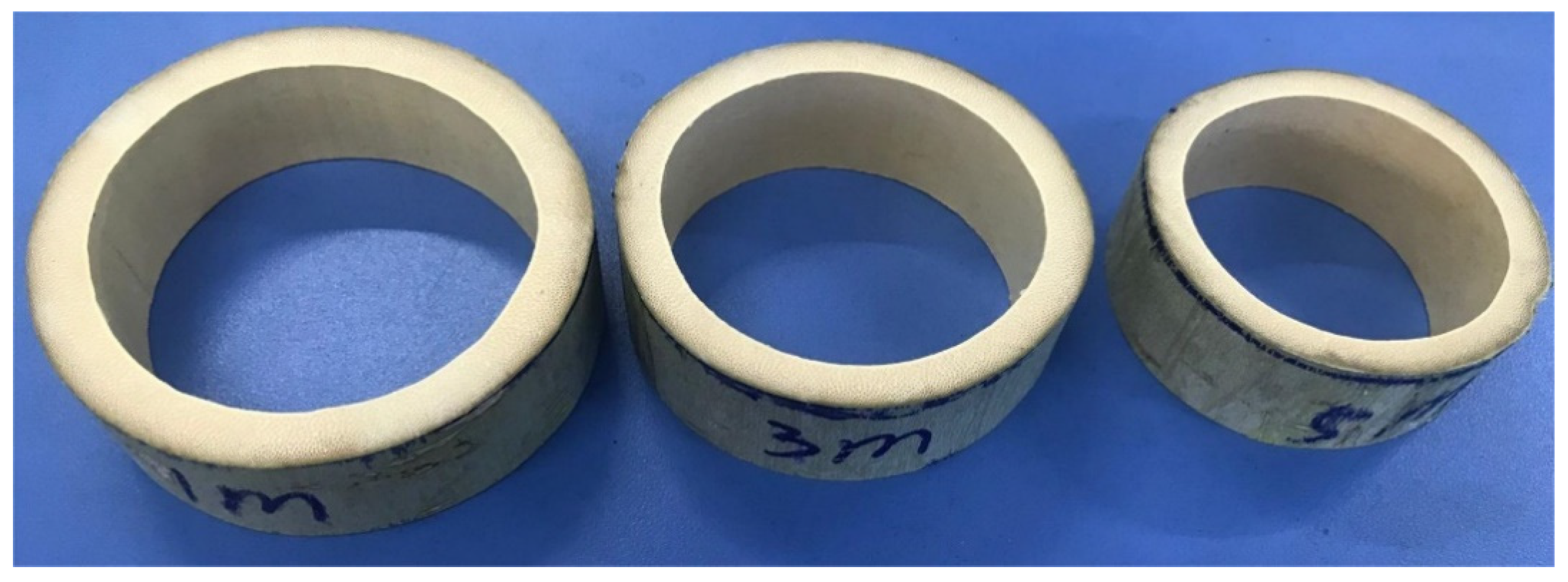 Forests 15 01023 g001